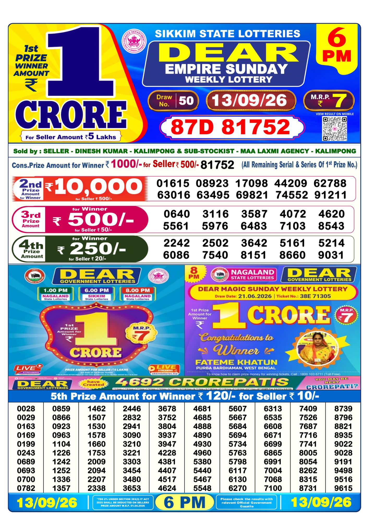 Lottery Sambad 6PM Result 13 09 26 Dear Empire Sunday Weekly Lottery Result official chart Lottery Sambad 6PM Result 13 09 26 Dear Empire Sunday Weekly Lottery Result official chart