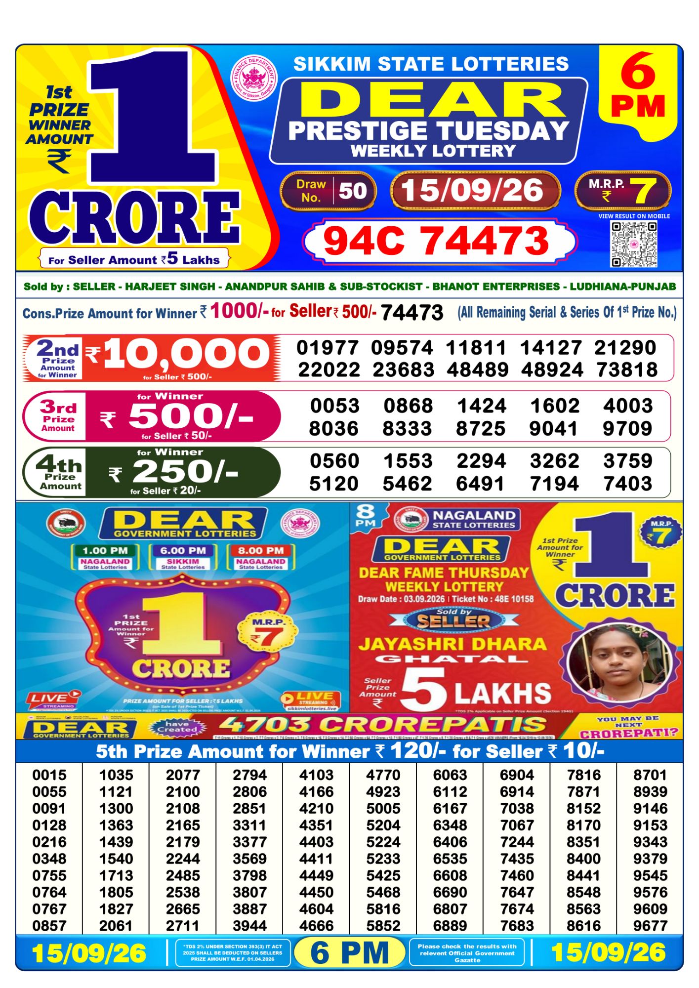 Lottery Sambad 6PM Result 15 09 26 Dear Prestige Tuesday Weekly Lottery Result official chart Lottery Sambad 6PM Result 15 09 26 Dear Prestige Tuesday Weekly Lottery Result official chart
