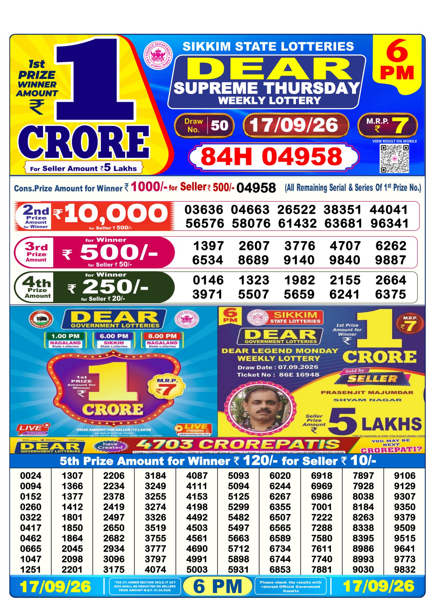 Lottery Sambad 6PM Result 17 09 26 Dear Supreme Thursday Weekly Lottery Result official chart Lottery Sambad 6PM Result 17 09 26 Dear Supreme Thursday Weekly Lottery Result official chart