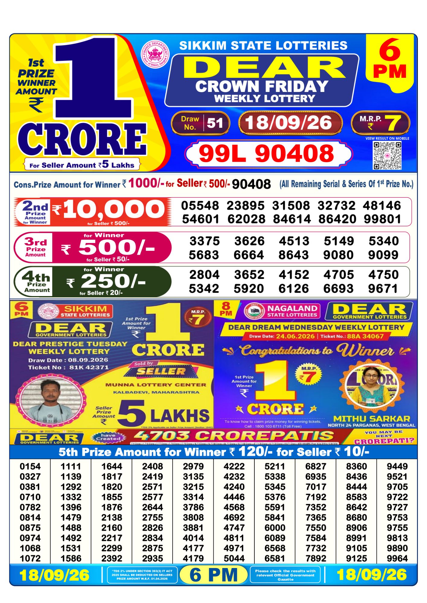 Lottery Sambad 6PM Result 18 09 26 Dear Crown Friday Weekly Lottery Result official chart Lottery Sambad 6PM Result 18 09 26 Dear Crown Friday Weekly Lottery Result official chart