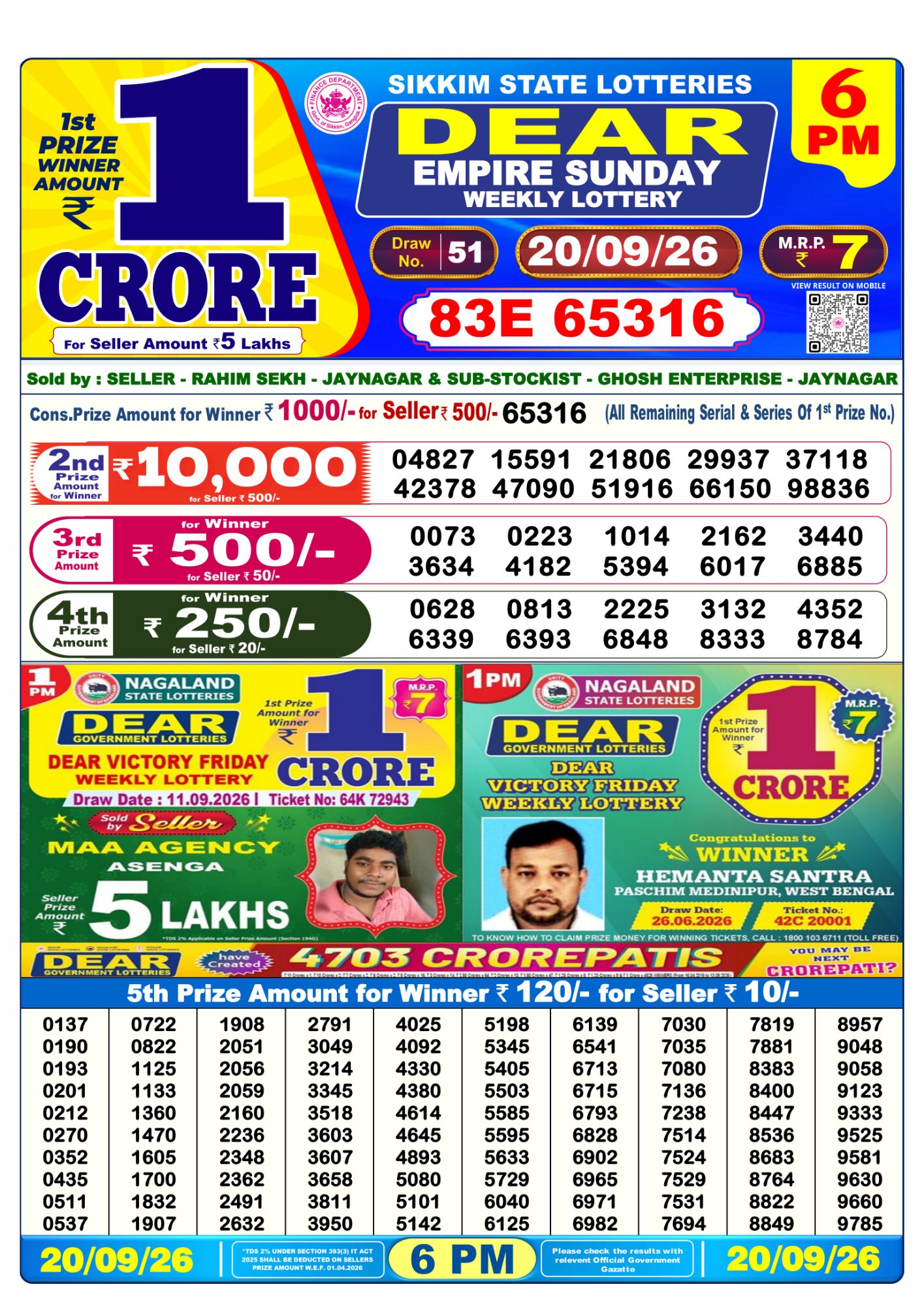 Lottery Sambad 6PM Result 20 09 26 Dear Empire Sunday Weekly Lottery Result official chart Lottery Sambad 6PM Result 20 09 26 Dear Empire Sunday Weekly Lottery Result official chart