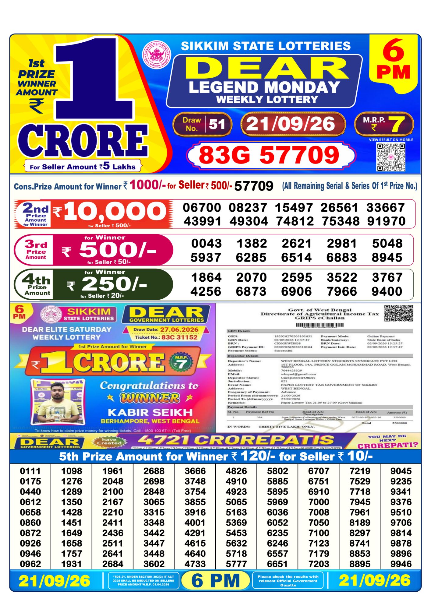 Lottery Sambad 6PM Result 21 09 26 Dear Legend Monday Weekly Lottery Result official chart