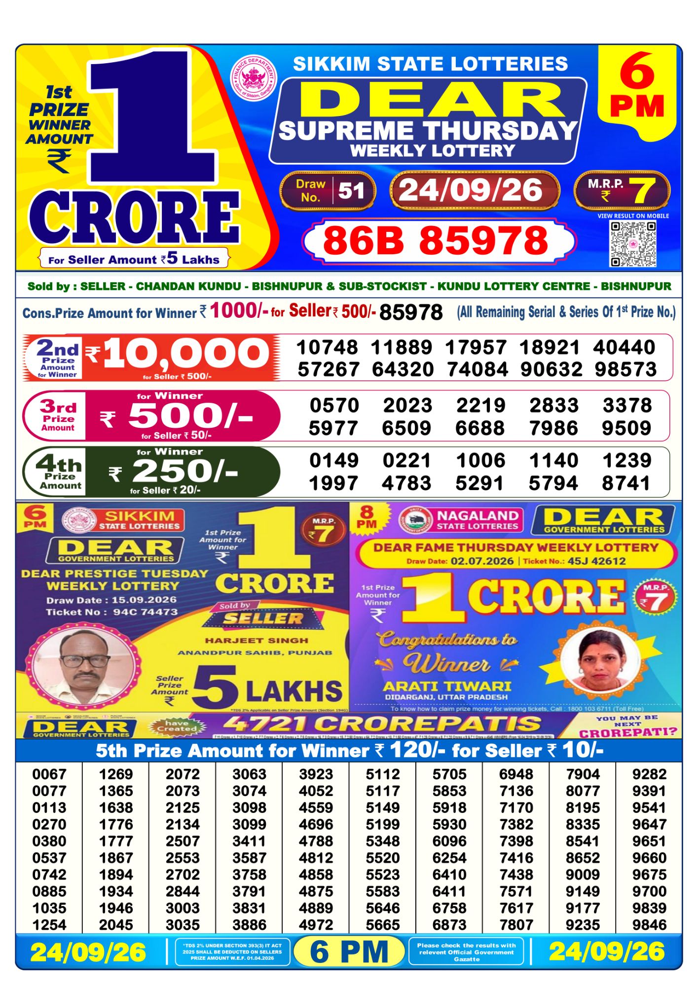 Lottery Sambad 6PM Result 24 09 26 Dear Supreme Thursday Weekly Lottery Result official chart