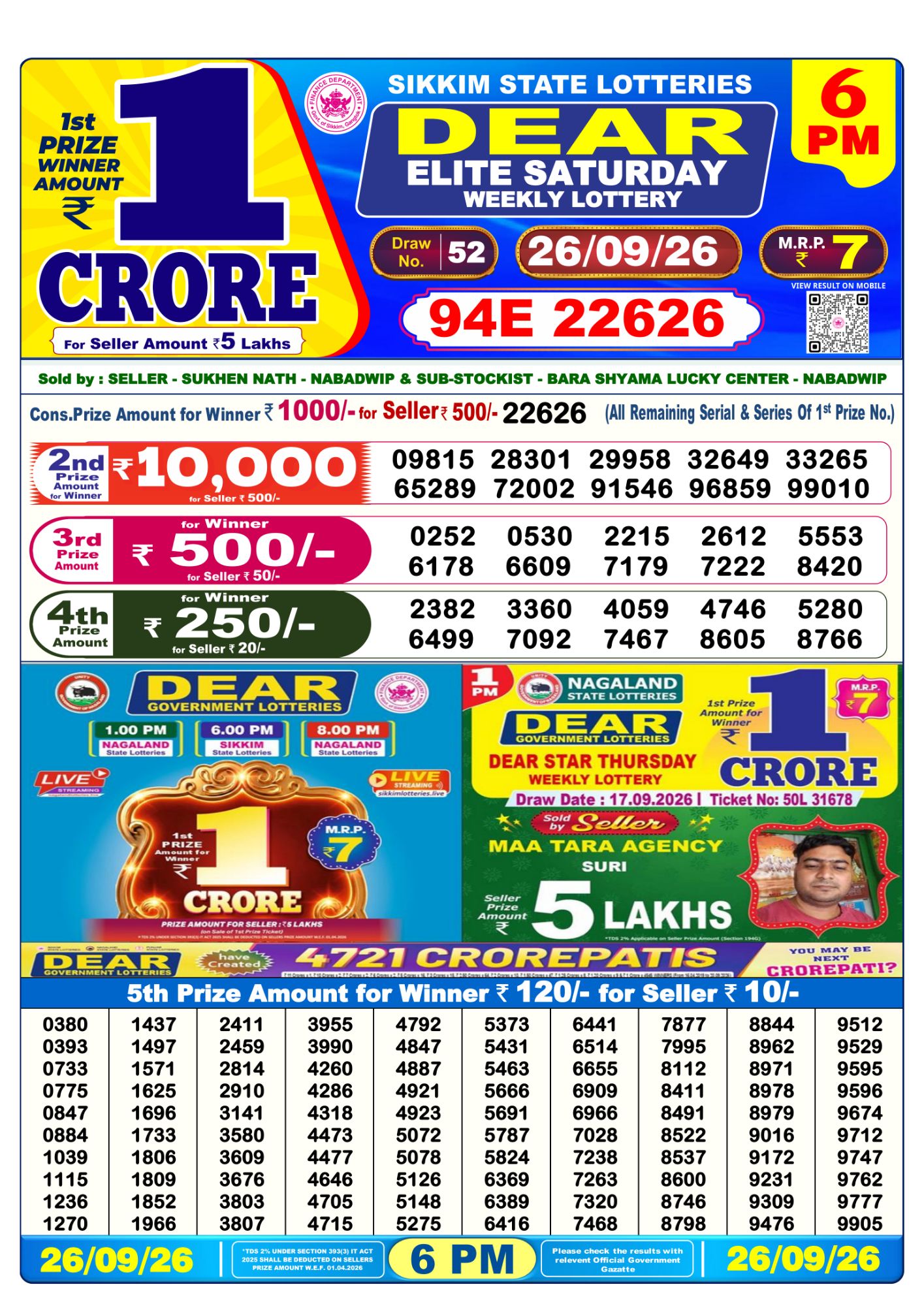 Lottery Sambad 6PM Result 26 09 26 Dear Elite Saturday Weekly Lottery Result official chart Lottery Sambad 6PM Result 26 09 26 Dear Elite Saturday Weekly Lottery Result official chart