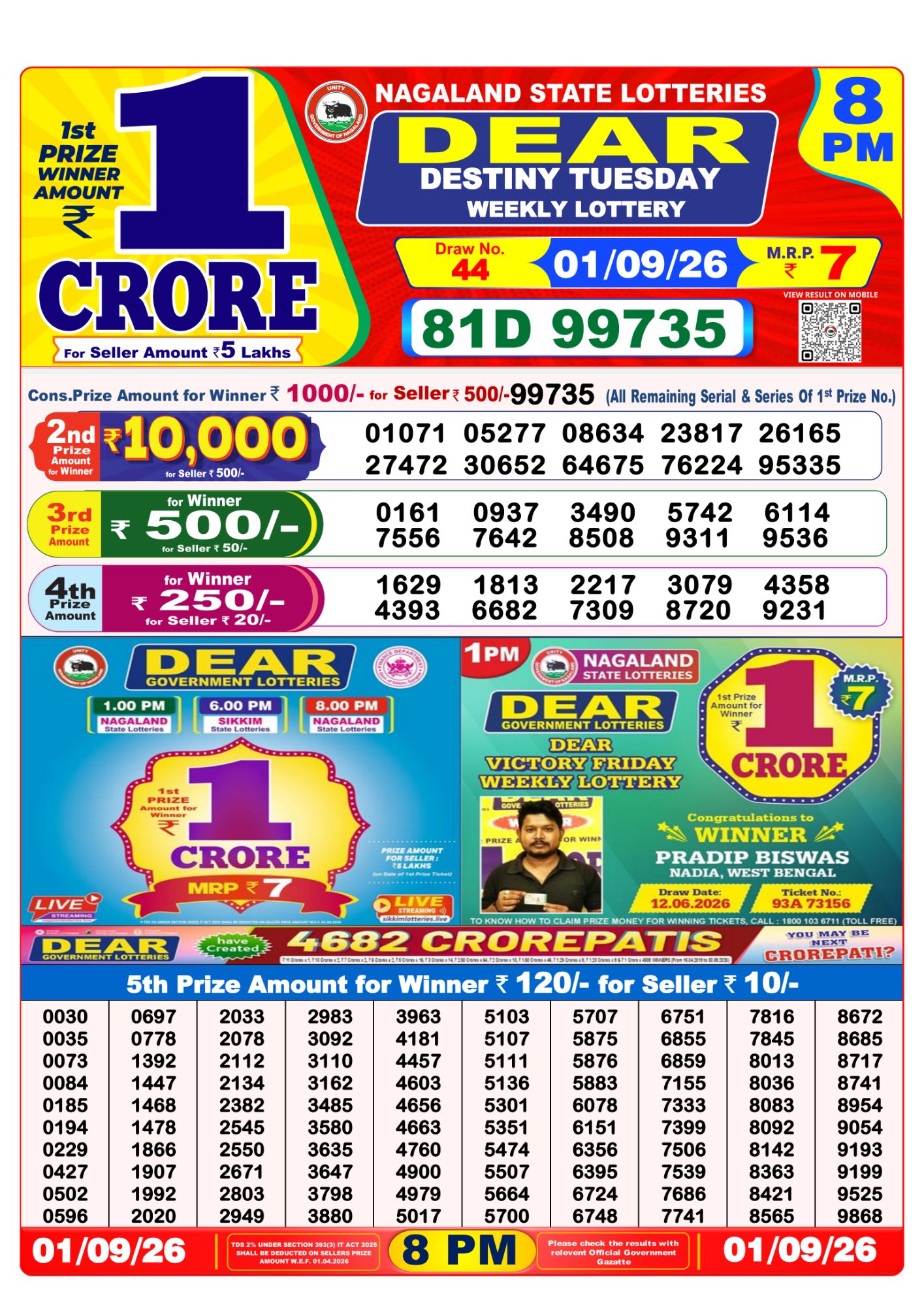 Lottery Sambad 8PM Result 01 09 26 Dear Destiny Tuesday Weekly Lottery Result official chart Lottery Sambad 8PM Result 01 09 26 Dear Destiny Tuesday Weekly Lottery Result official chart