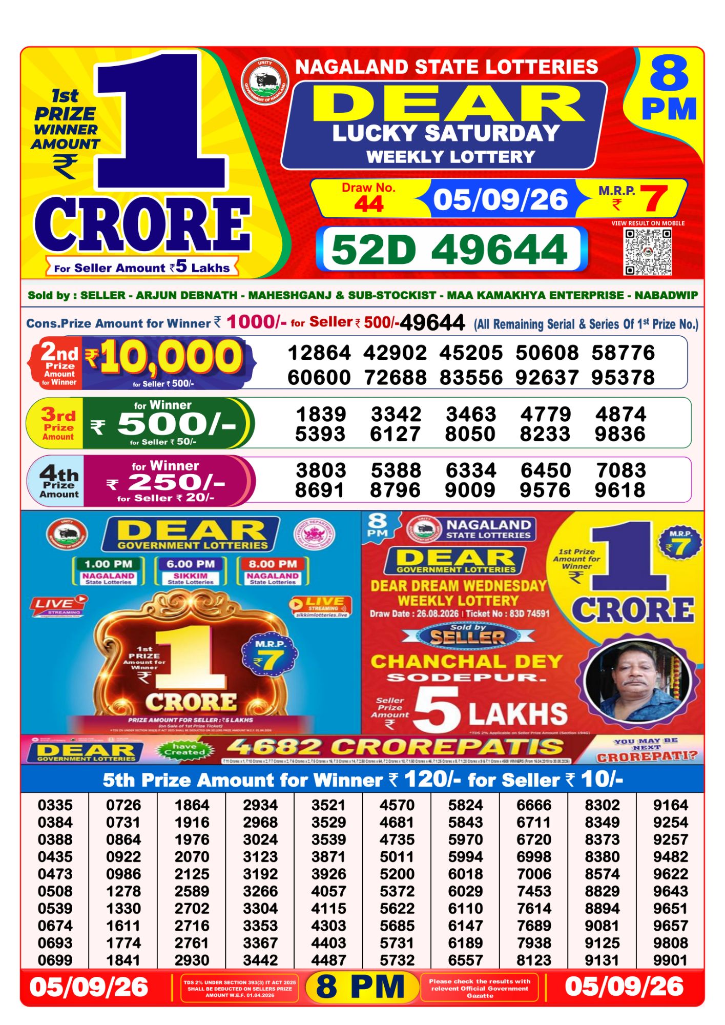 Lottery Sambad 8PM Result 05 09 26 Dear Lucky Saturday Weekly Lottery Result official chart Lottery Sambad 8PM Result 05 09 26 Dear Lucky Saturday Weekly Lottery Result official chart