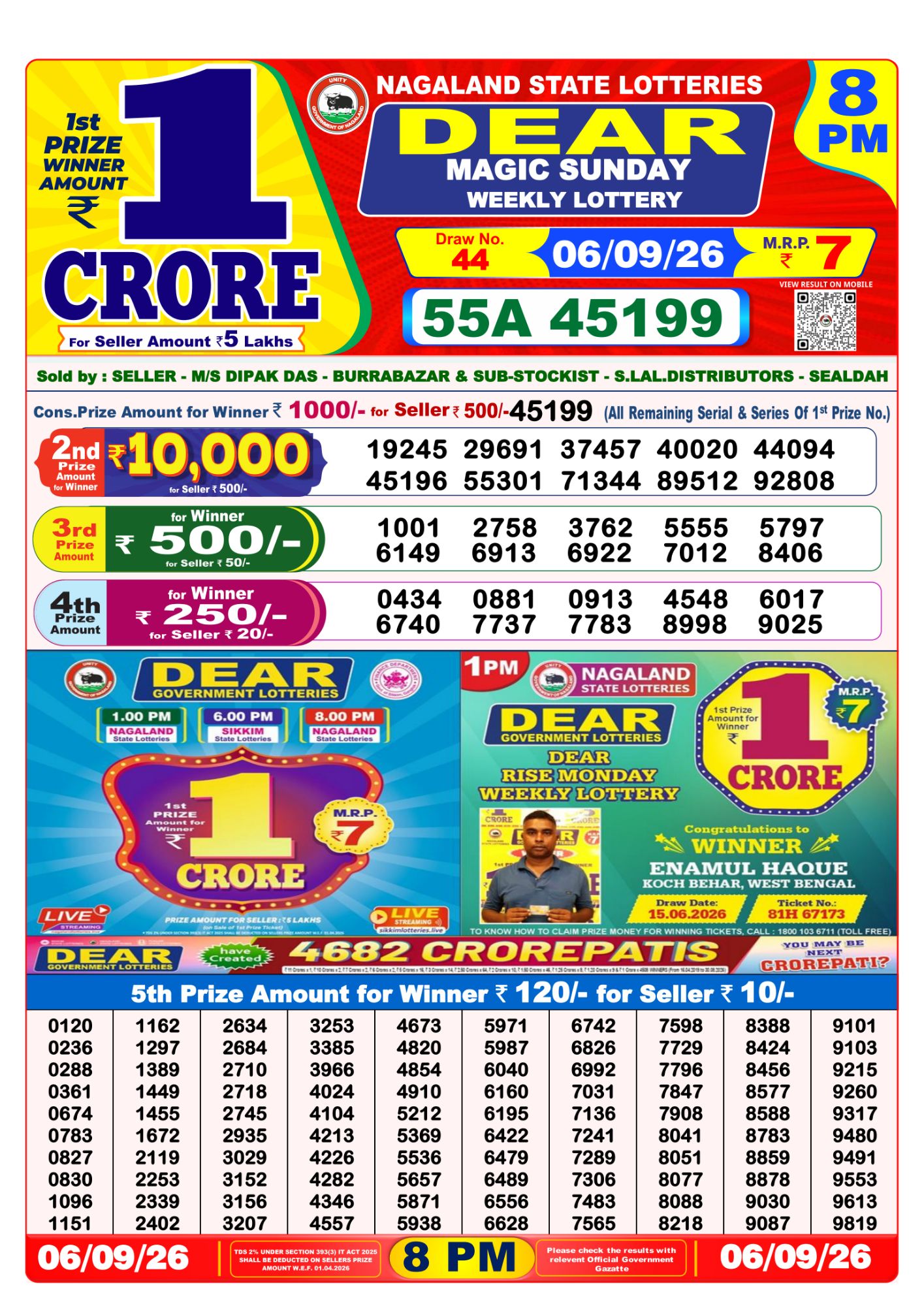 Lottery Sambad 8PM Result 06 09 26 Dear Magic Sunday Weekly Lottery Result official chart Lottery Sambad 8PM Result 06 09 26 Dear Magic Sunday Weekly Lottery Result official chart