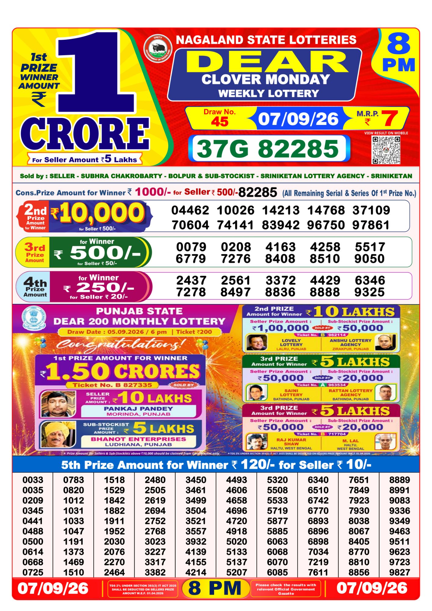 Lottery Sambad 8PM Result 07 09 26 Dear Clover Monday Weekly Lottery Result official chart Lottery Sambad 8PM Result 07 09 26 Dear Clover Monday Weekly Lottery Result official chart