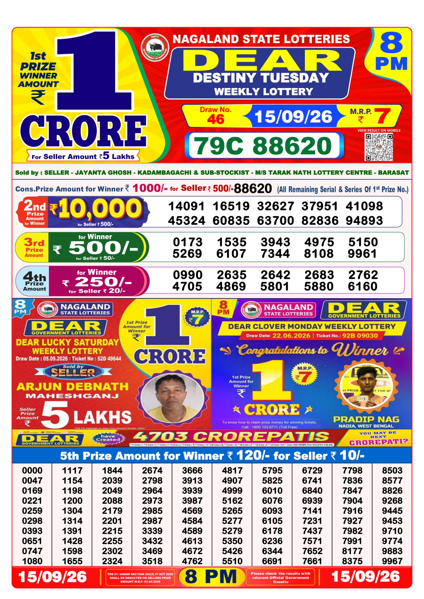 Lottery Sambad 8PM Result 15 09 26 Dear Destiny Tuesday Weekly Lottery Result official chart Lottery Sambad 8PM Result 15 09 26 Dear Destiny Tuesday Weekly Lottery Result official chart