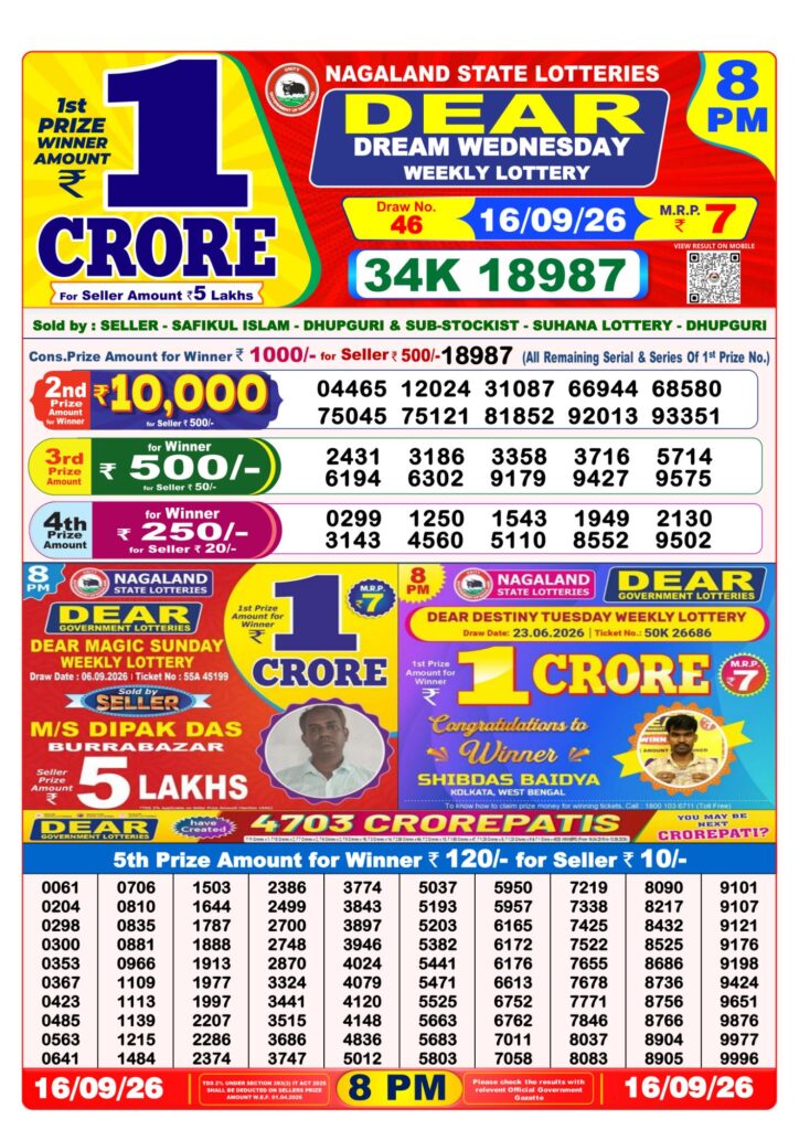 Lottery Sambad 8PM Result 16 09 26 Dear Dream Wednesday Weekly Lottery Result official chart Lottery Sambad 8PM Result 16 09 26 Dear Dream Wednesday Weekly Lottery Result official chart