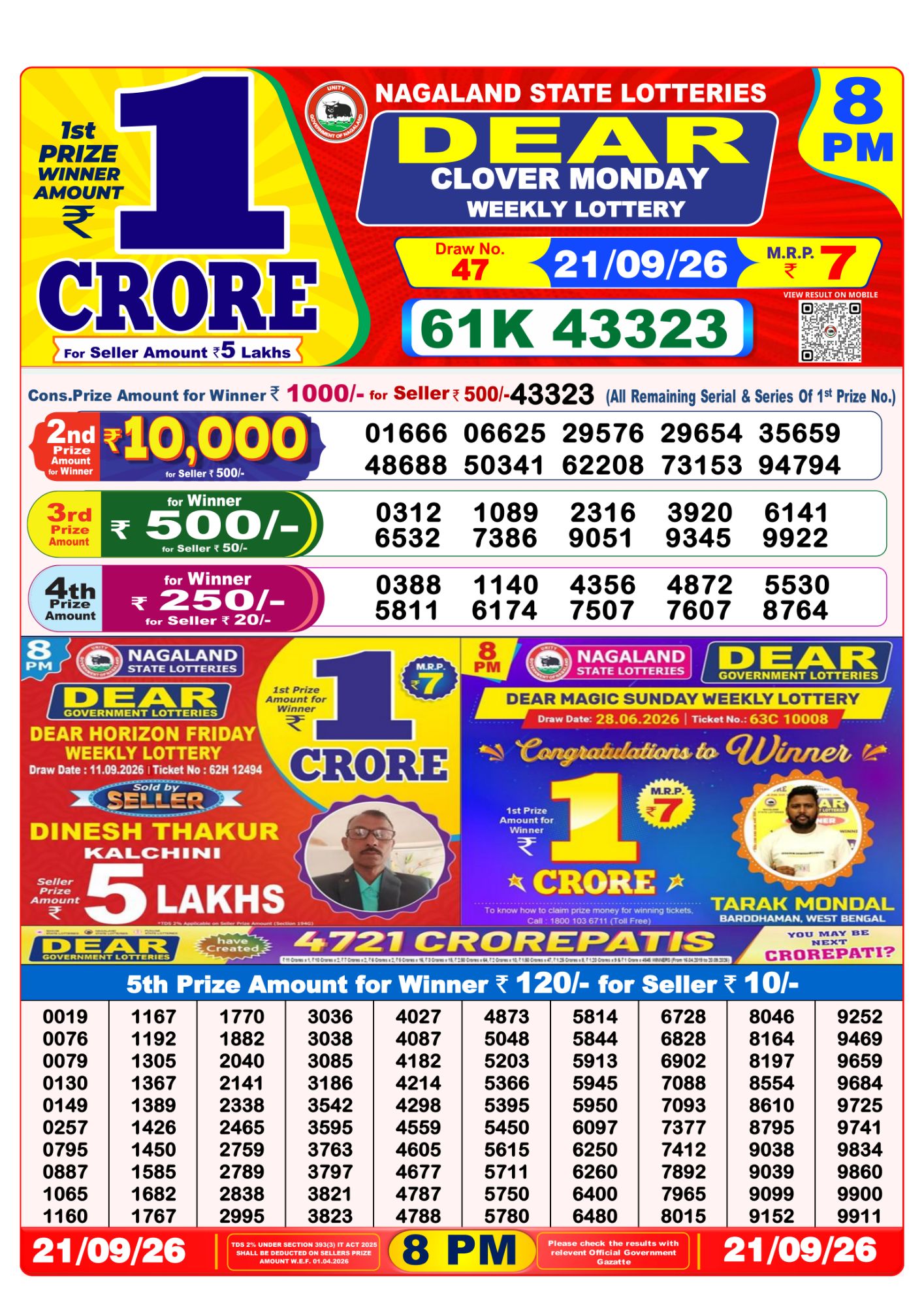Lottery Sambad 8PM Result 21 09 26 Dear Clover Monday Weekly Lottery Result official chart