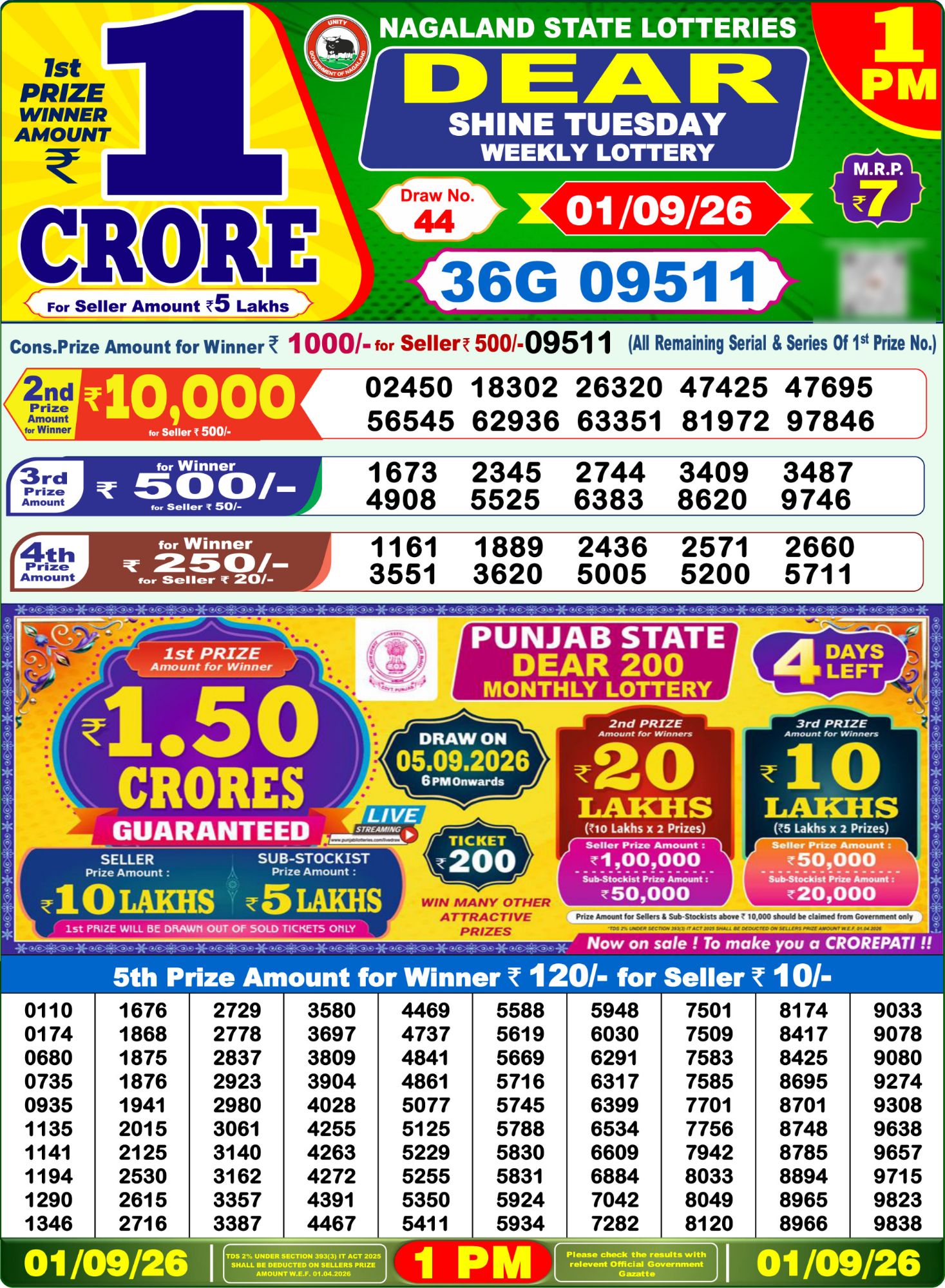 Lottery Sambad 1PM Result 01 09 26 Dear Shine Tuesday Weekly Lottery Result official chart Lottery Sambad 1PM Result 01 09 26 Dear Shine Tuesday Weekly Lottery Result official chart