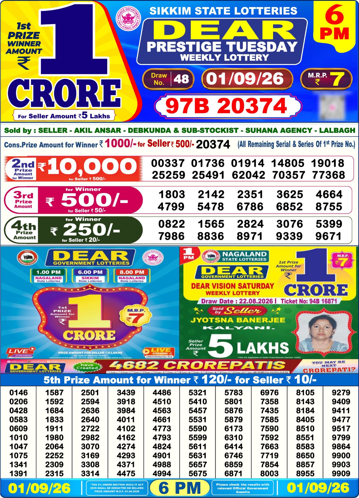 Lottery Sambad 6PM Result 01 09 26 Dear Prestige Tuesday Weekly Lottery Result official chart Lottery Sambad 6PM Result 01 09 26 Dear Prestige Tuesday Weekly Lottery Result official chart