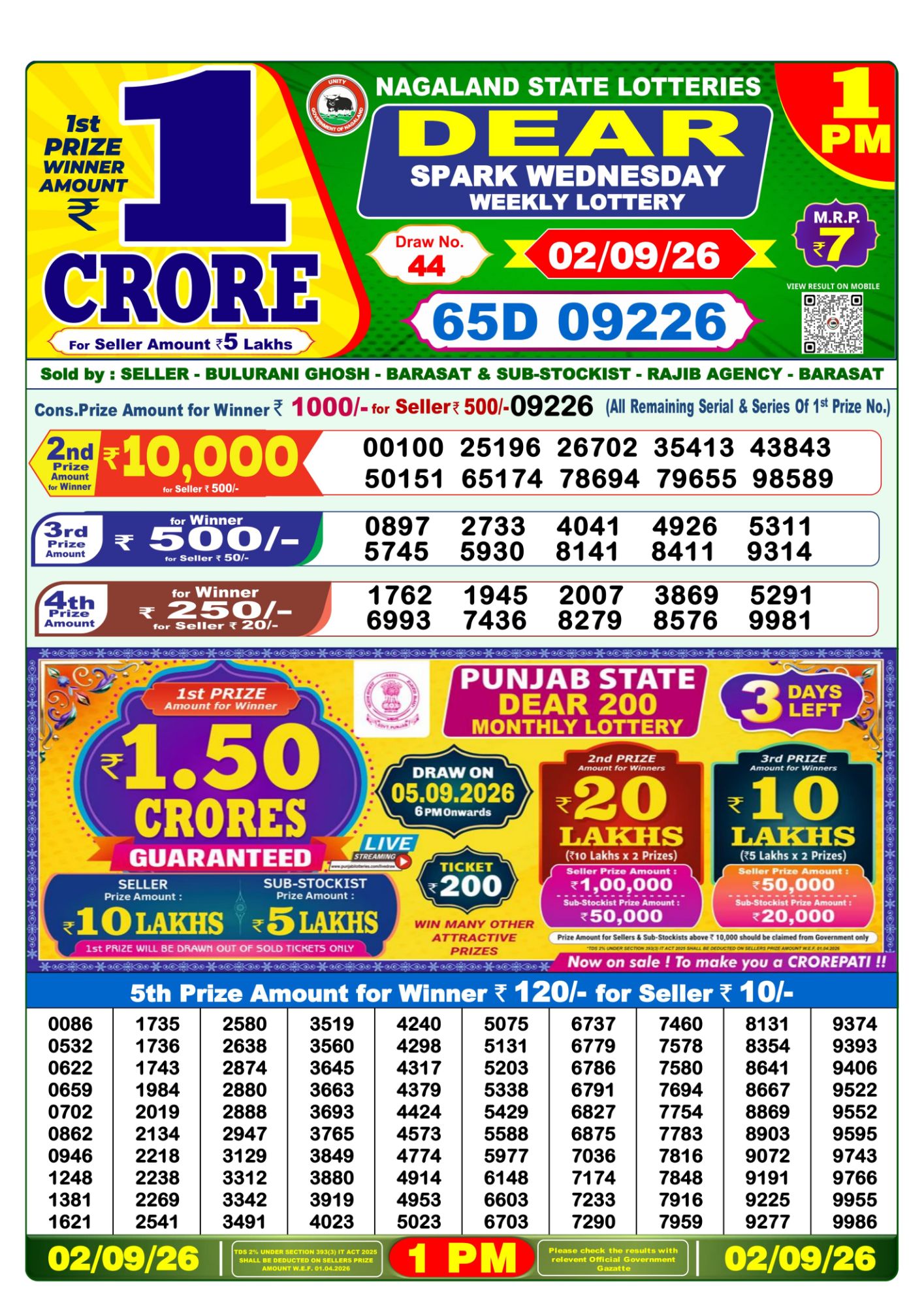 Lottery Sambad 1PM Result 02 09 26 Dear Spark Wednesday Weekly Lottery Result official chart Lottery Sambad 1PM Result 02 09 26 Dear Spark Wednesday Weekly Lottery Result official chart