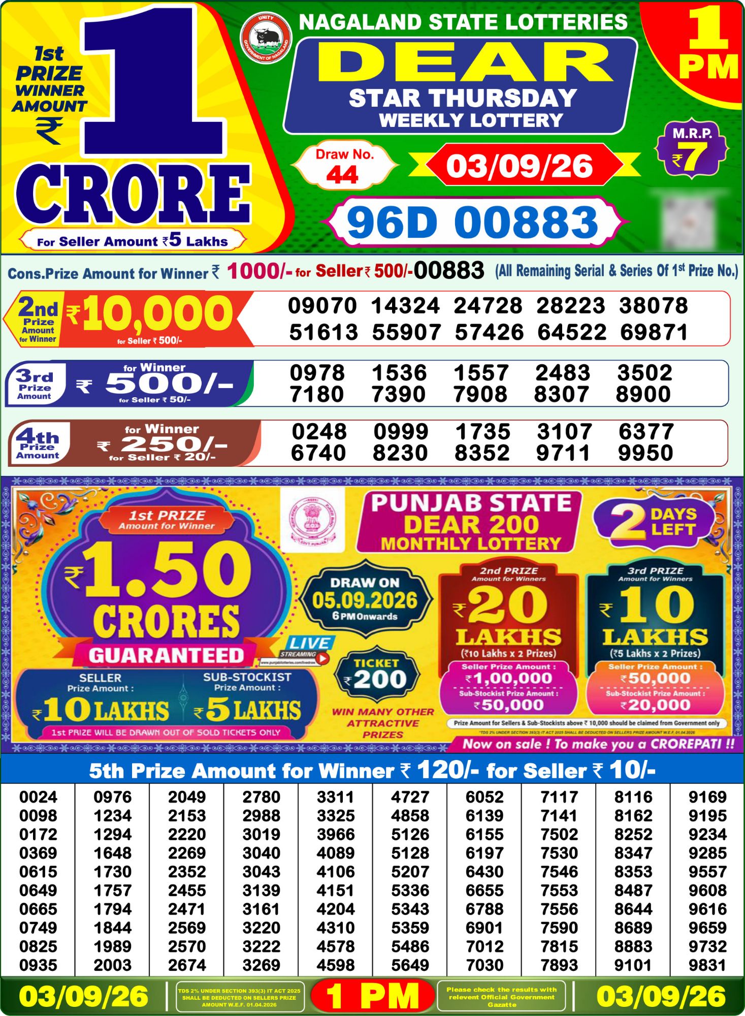 Lottery Sambad 1PM Result 03 09 26 Dear Star Thursday Weekly Lottery Result official chart Lottery Sambad 1PM Result 03 09 26 Dear Star Thursday Weekly Lottery Result official chart