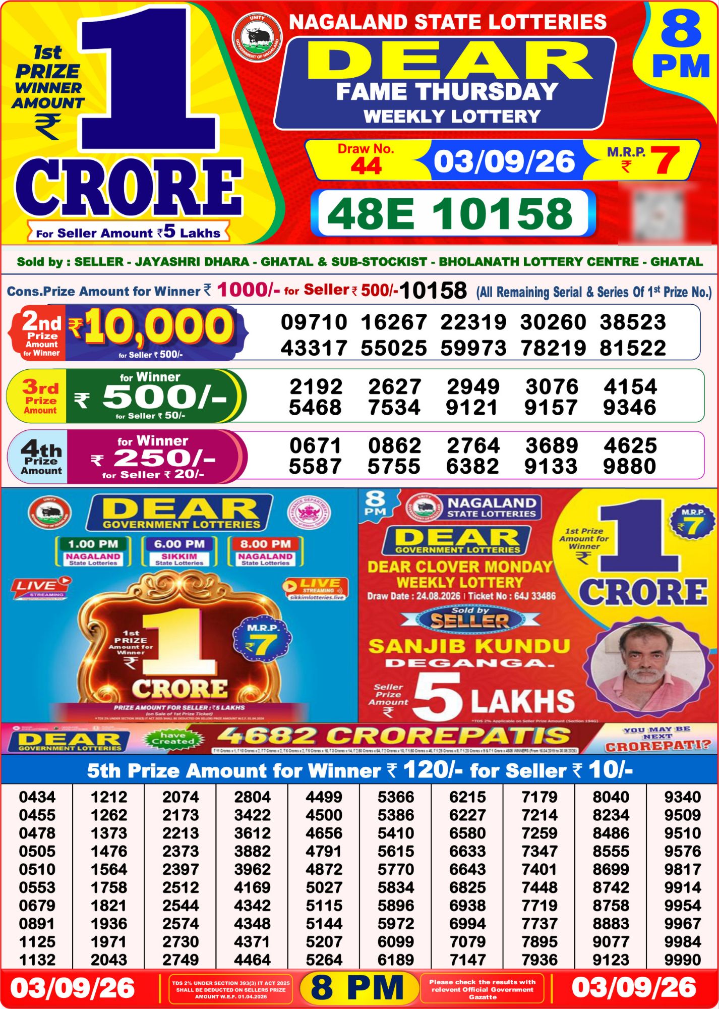Lottery Sambad 8PM Result 03 09 26 Dear Fame Thursday Weekly Lottery Result official chart Lottery Sambad 8PM Result 03 09 26 Dear Fame Thursday Weekly Lottery Result official chart