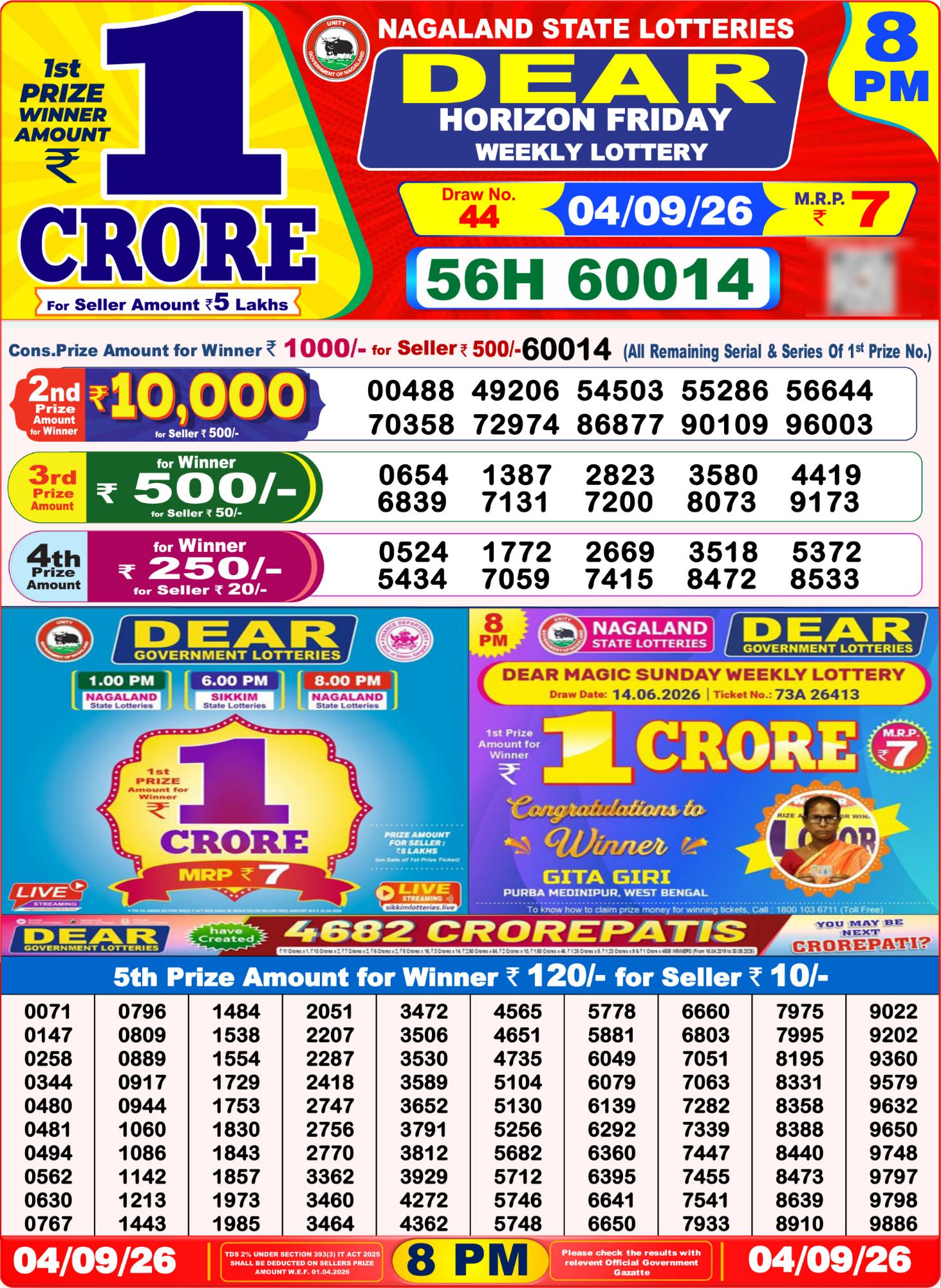 Lottery Sambad 8PM Result 04 09 26 Dear Horizon Friday Weekly Lottery Result official chart Lottery Sambad 8PM Result 04 09 26 Dear Horizon Friday Weekly Lottery Result official chart