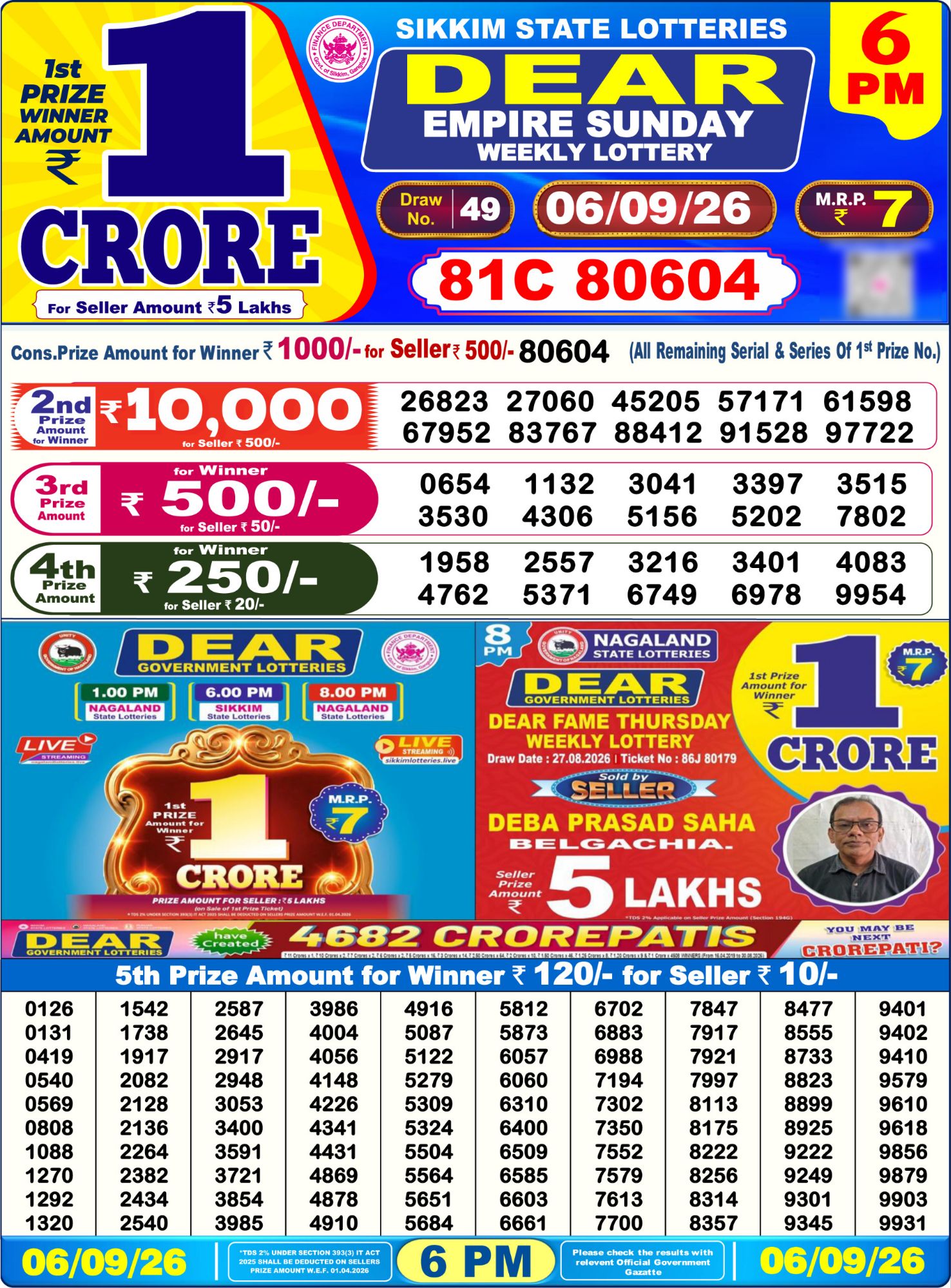 Lottery Sambad 6PM Result 06 09 26 Dear Empire Sunday Weekly Lottery Result official chart Lottery Sambad 6PM Result 06 09 26 Dear Empire Sunday Weekly Lottery Result official chart