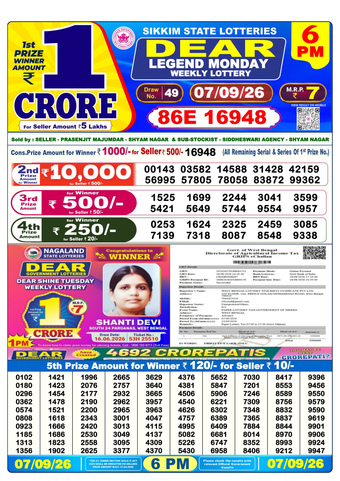 Lottery Sambad 6PM Result 07 09 26 Dear Legend Monday Weekly Lottery Result official chart Lottery Sambad 6PM Result 07 09 26 Dear Legend Monday Weekly Lottery Result official chart