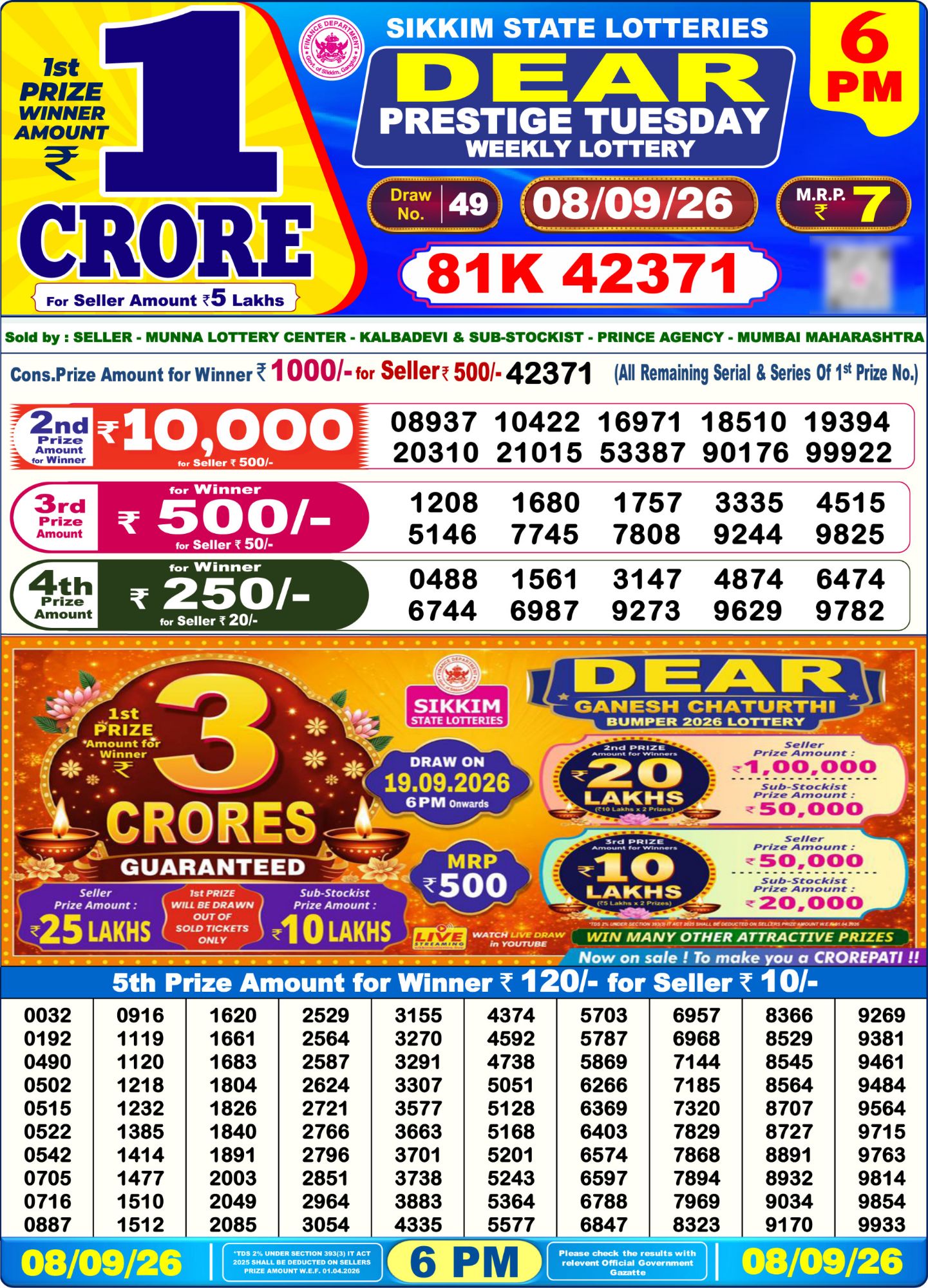 Lottery Sambad 6PM Result 08 09 26 Dear Prestige Tuesday Weekly Lottery Result official chart