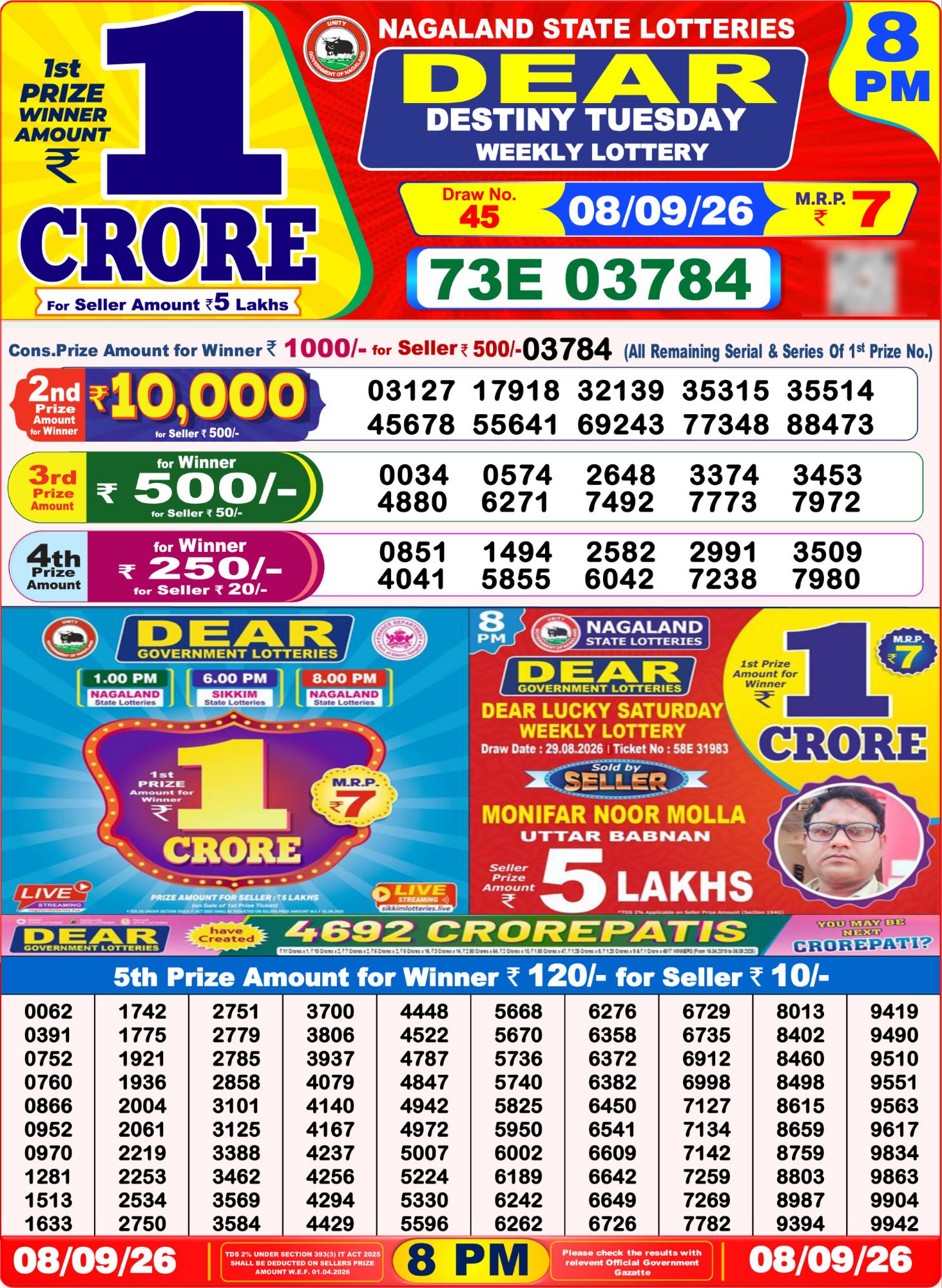 Lottery Sambad 8PM Result 08 09 26 Dear Destiny Tuesday Weekly Lottery Result official chart