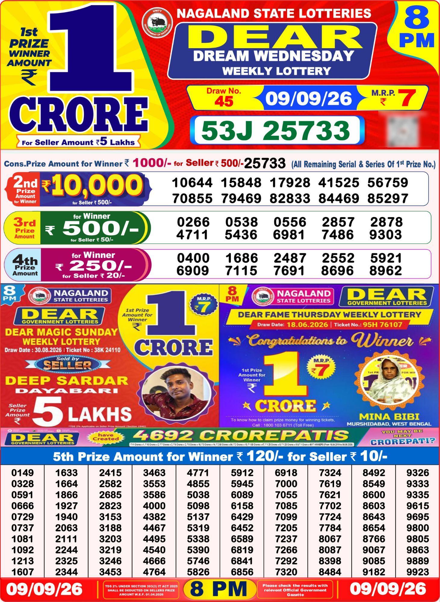 Lottery Sambad 8PM Result 09 09 26 Dear Dream Wednesday Weekly Lottery Result official chart Lottery Sambad 8PM Result 09 09 26 Dear Dream Wednesday Weekly Lottery Result official chart