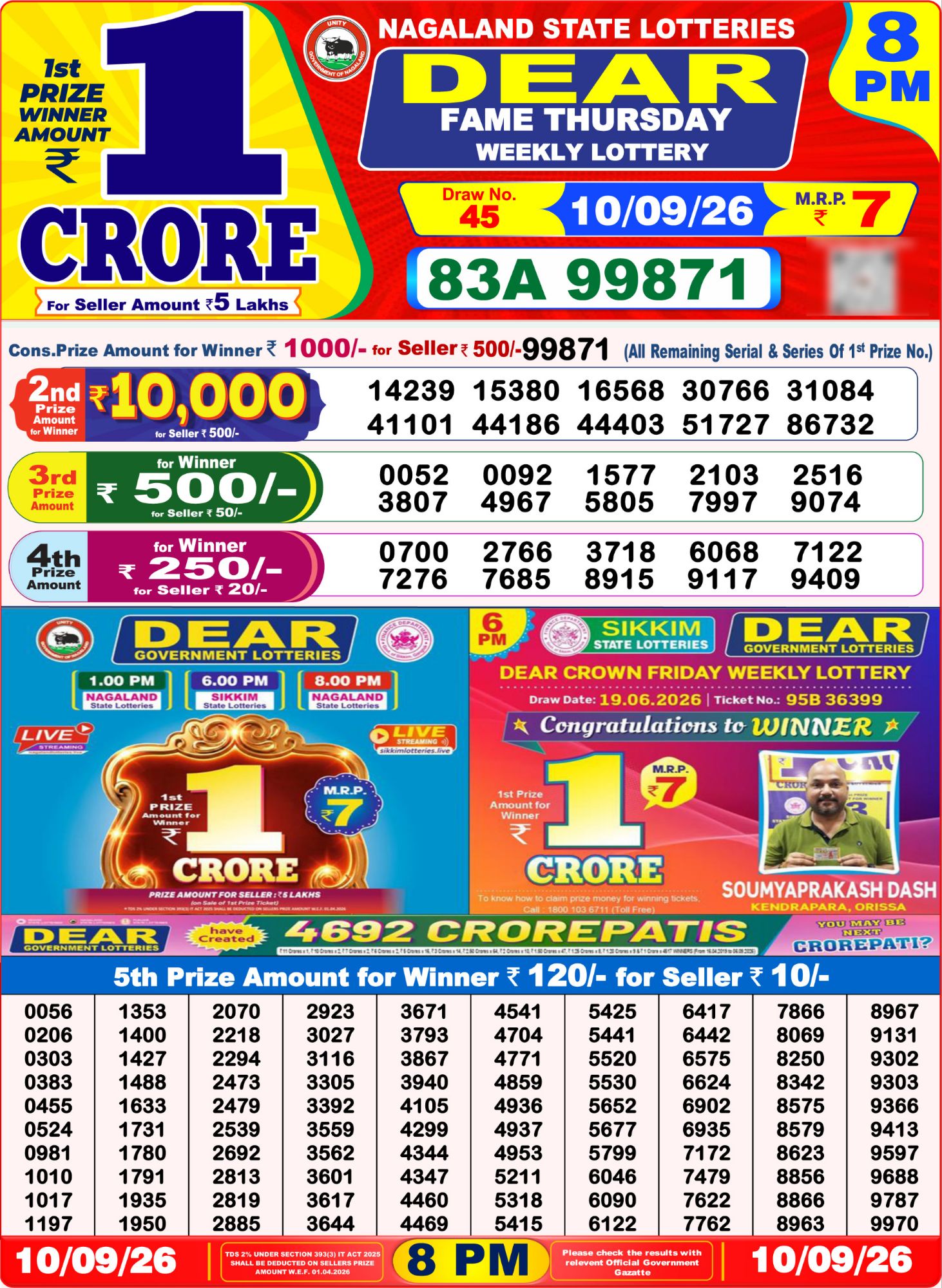 Lottery Sambad 8PM Result 10 09 26 Dear Fame Thursday Weekly Lottery Result official chart Lottery Sambad 8PM Result 10 09 26 Dear Fame Thursday Weekly Lottery Result official chart
