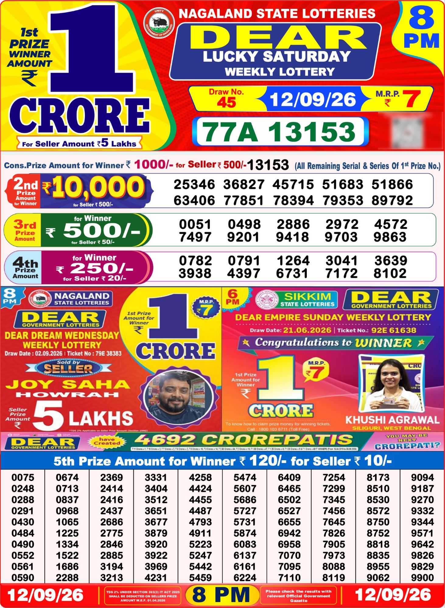 Lottery Sambad 8PM Result 12 09 26 Dear Lucky Saturday Weekly Lottery Result official chart Lottery Sambad 8PM Result 12 09 26 Dear Lucky Saturday Weekly Lottery Result official chart