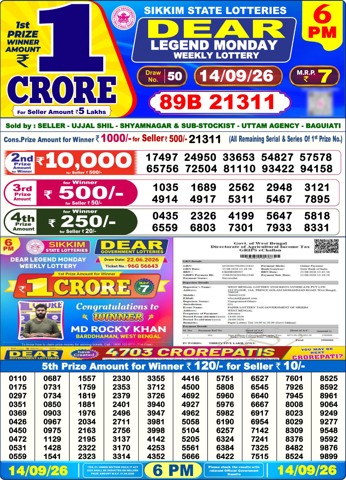Lottery Sambad 6PM Result 14 09 26 Dear Legend Monday Weekly Lottery Result official chart Lottery Sambad 6PM Result 14 09 26 Dear Legend Monday Weekly Lottery Result official chart