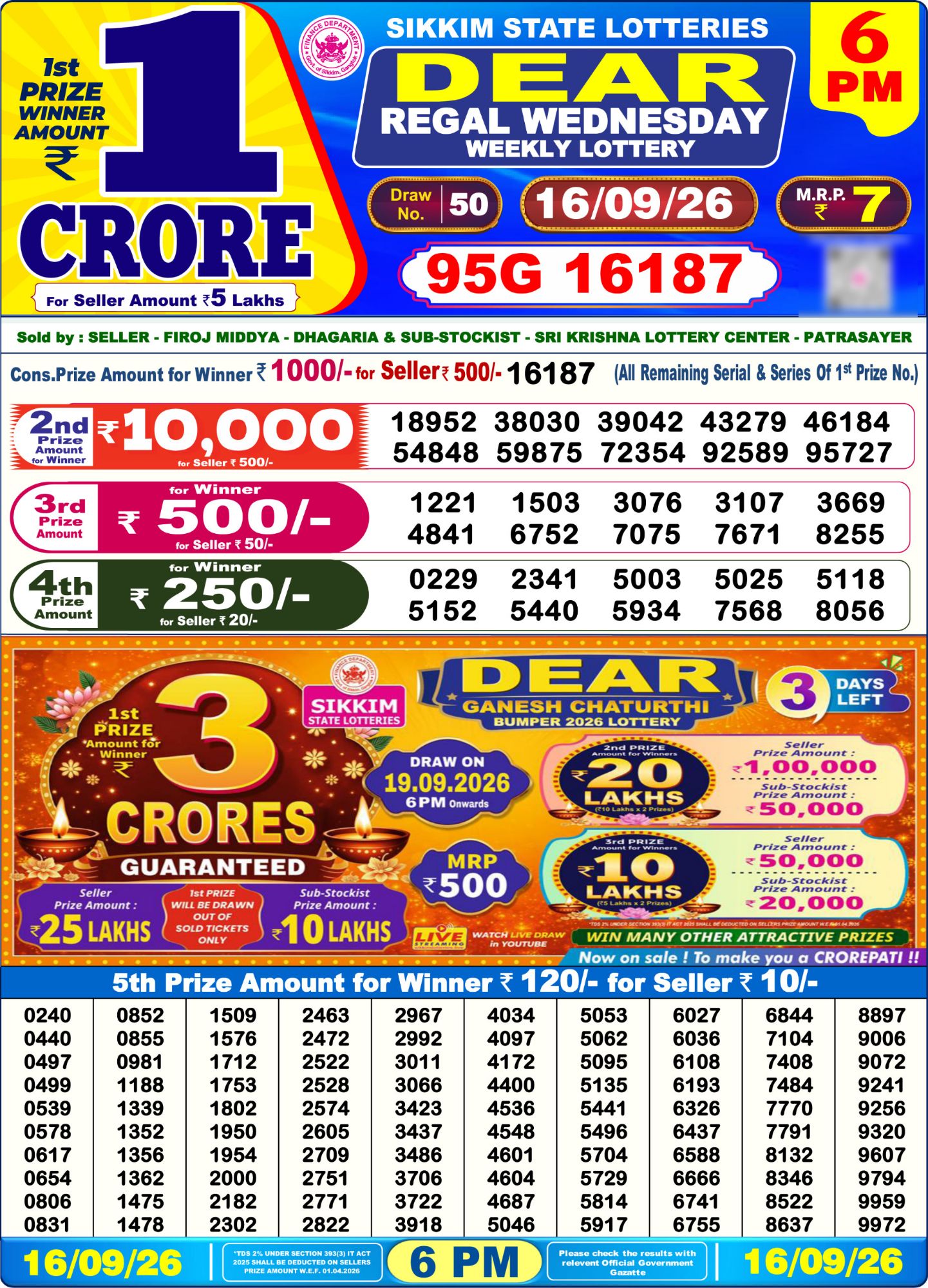 Lottery Sambad 6PM Result 16 09 26 Dear Regal Wednesday Weekly Lottery Result official chart Lottery Sambad 6PM Result 16 09 26 Dear Regal Wednesday Weekly Lottery Result official chart