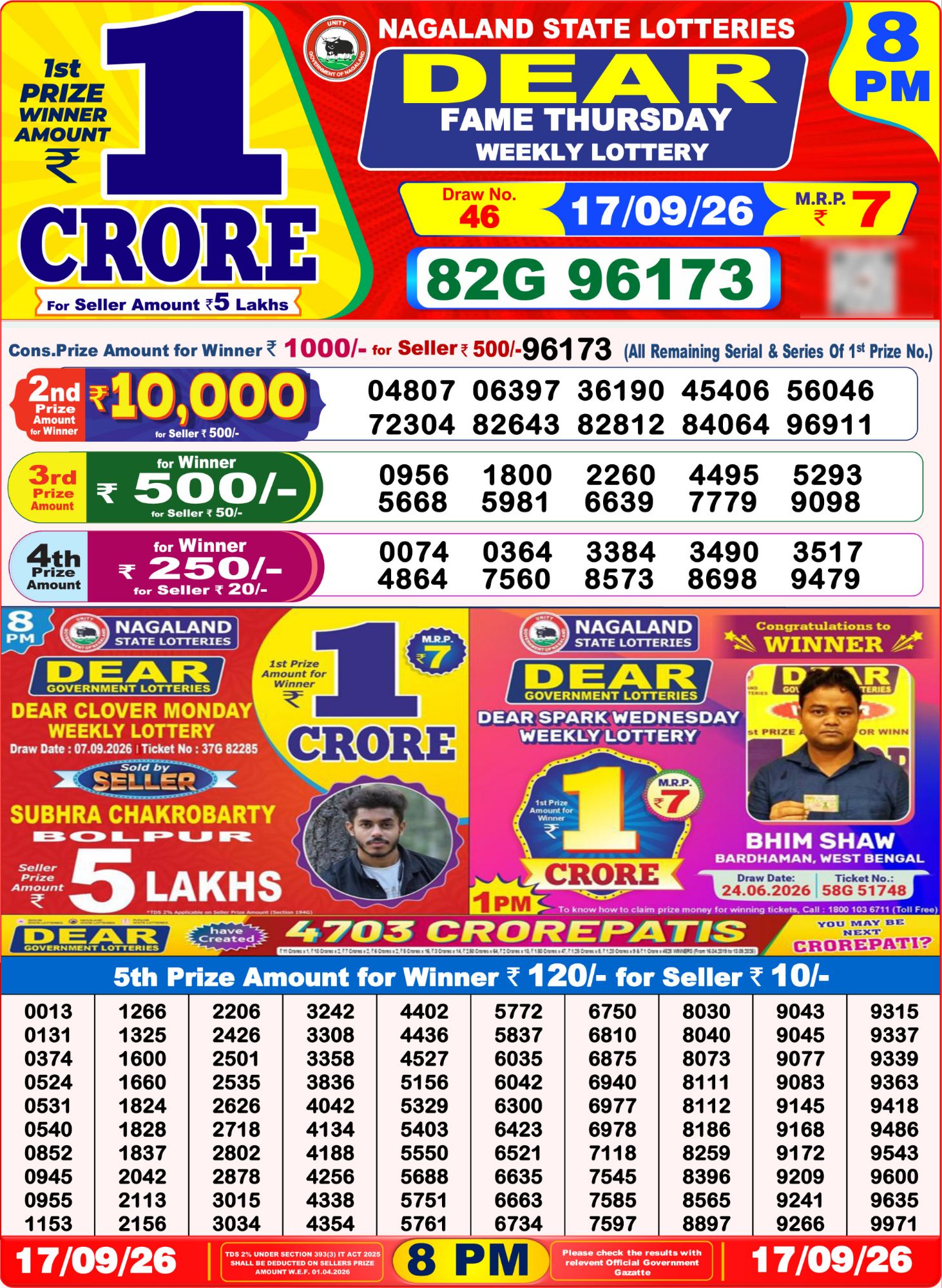 Lottery Sambad 8PM Result 17 09 26 Dear Fame Thursday Weekly Lottery Result official chart Lottery Sambad 8PM Result 17 09 26 Dear Fame Thursday Weekly Lottery Result official chart