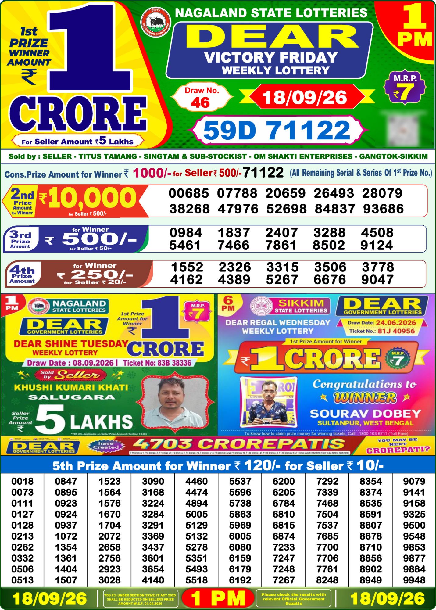 Lottery Sambad 1PM Result 18 09 26 Dear Victory Friday Weekly Lottery Result official chart Lottery Sambad 1PM Result 18 09 26 Dear Victory Friday Weekly Lottery Result official chart