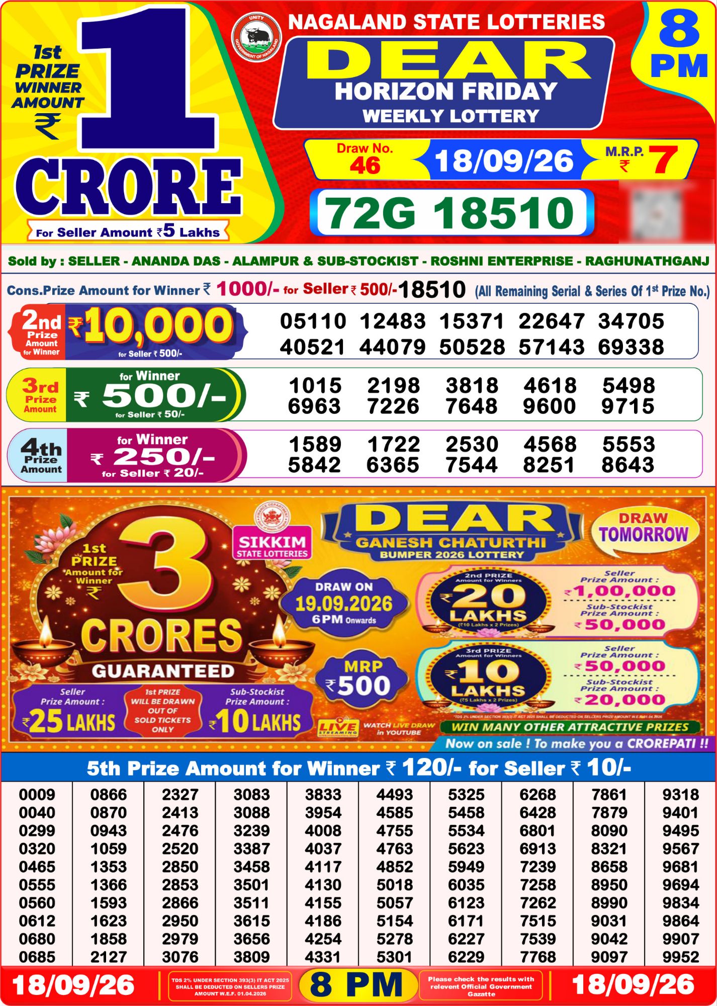 Lottery Sambad 8PM Result 18 09 26 Dear Horizon Friday Weekly Lottery Result official chart Lottery Sambad 8PM Result 18 09 26 Dear Horizon Friday Weekly Lottery Result official chart