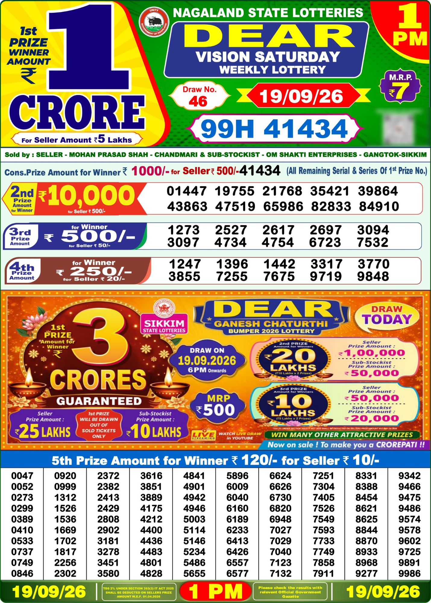 Lottery Sambad 1PM Result 19 09 26 Dear Vision Saturday Weekly Lottery Result official chart Lottery Sambad 1PM Result 19 09 26 Dear Vision Saturday Weekly Lottery Result official chart