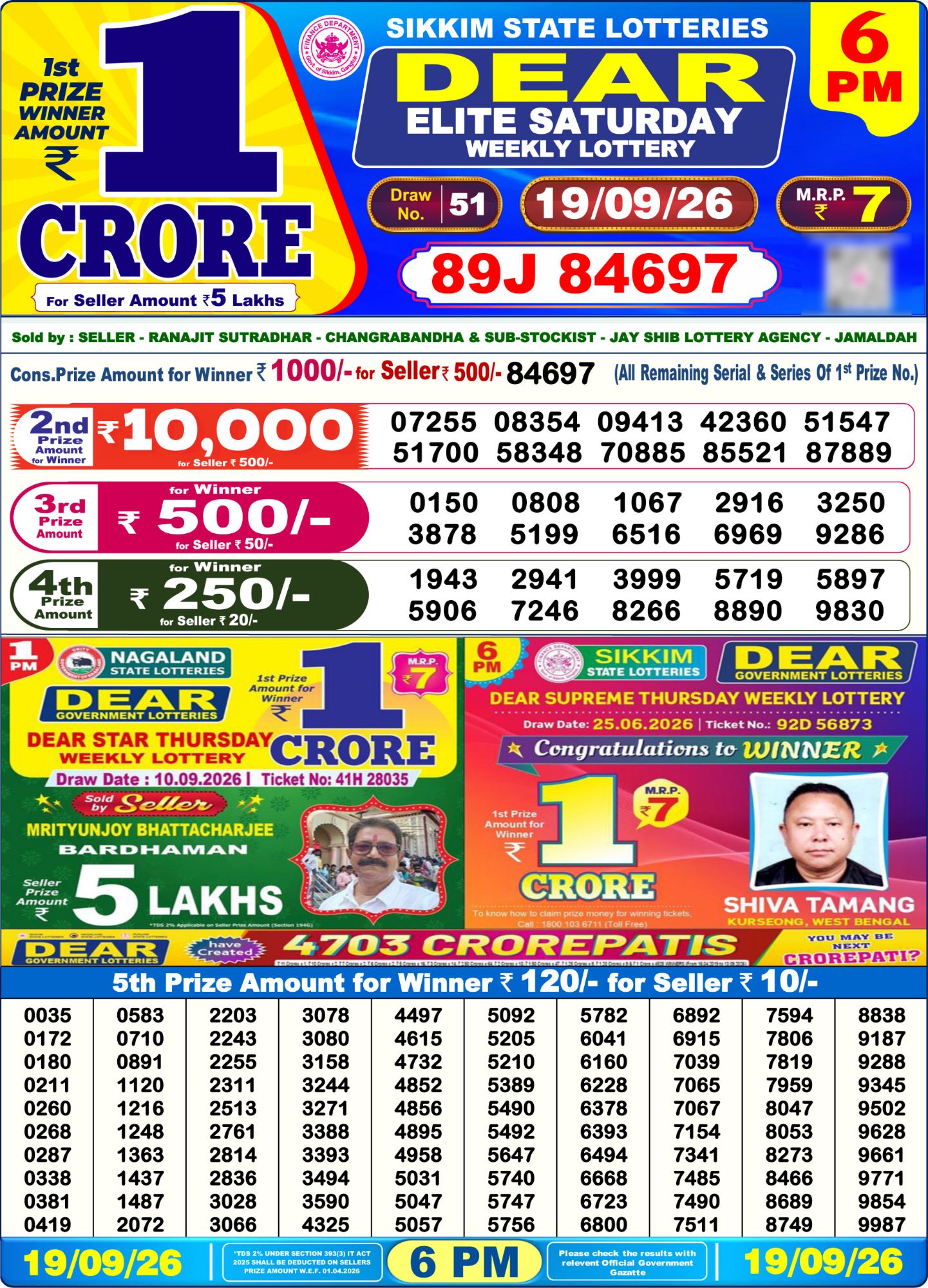 Lottery Sambad 6PM Result 19 09 26 Dear Elite Saturday Weekly Lottery Result official chart Lottery Sambad 6PM Result 19 09 26 Dear Elite Saturday Weekly Lottery Result official chart