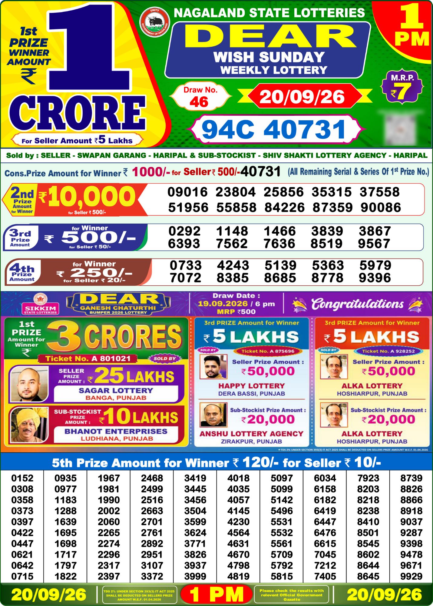 Lottery Sambad 1PM Result 20 09 26 Dear Wish Sunday Weekly Lottery Result official chart Lottery Sambad 1PM Result 20 09 26 Dear Wish Sunday Weekly Lottery Result official chart