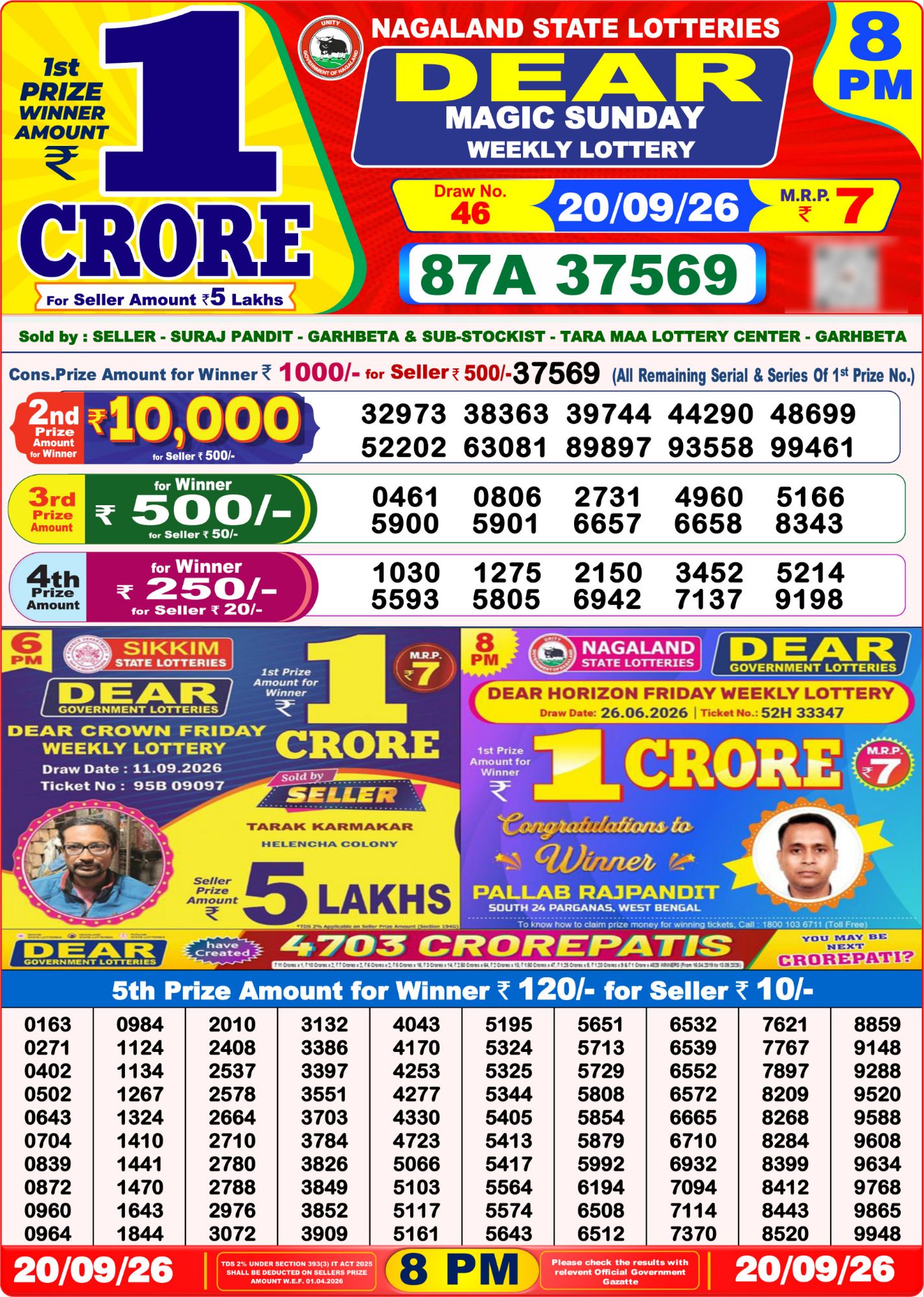 Lottery Sambad 8PM Result 20 09 26 Dear Magic Sunday Weekly Lottery Result official chart