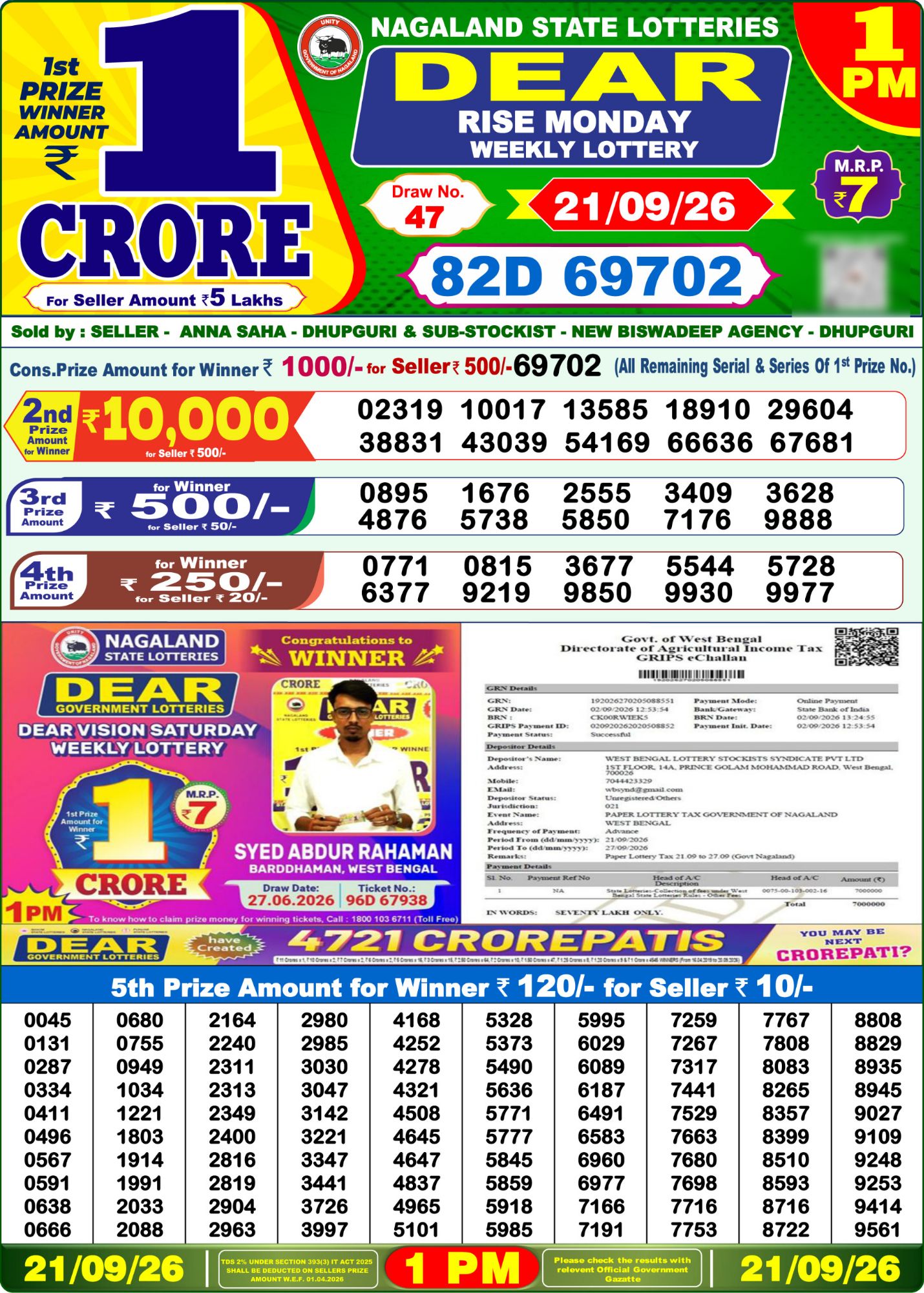 Lottery Sambad 1PM Result 21 09 26 Dear Rise Monday Weekly Lottery Result official chart