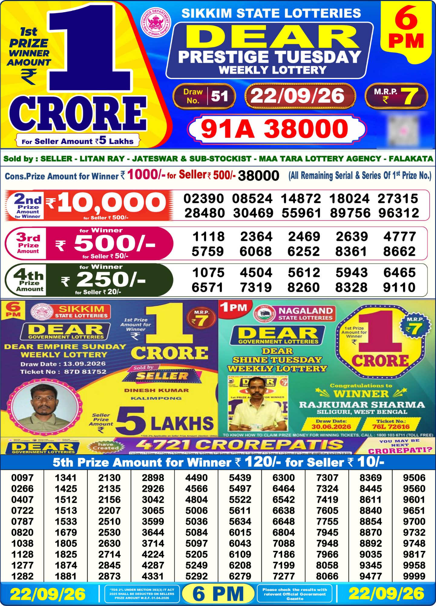 Lottery Sambad 6PM Result 22 09 26 Dear Prestige Tuesday Weekly Lottery Result official chart Lottery Sambad 6PM Result 22 09 26 Dear Prestige Tuesday Weekly Lottery Result official chart