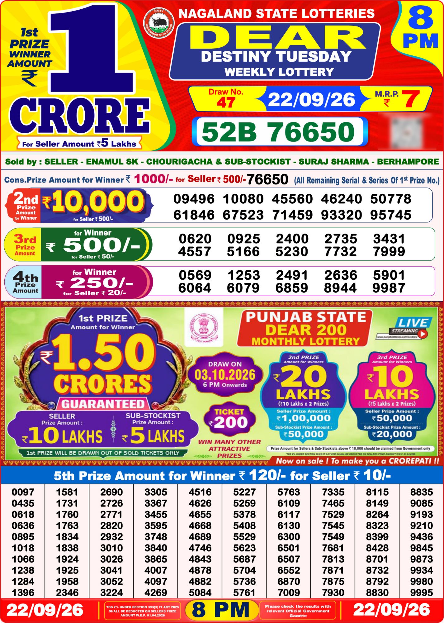 Lottery Sambad 8PM Result 22 09 26 Dear Destiny Tuesday Weekly Lottery Result official chart Lottery Sambad 8PM Result 22 09 26 Dear Destiny Tuesday Weekly Lottery Result official chart