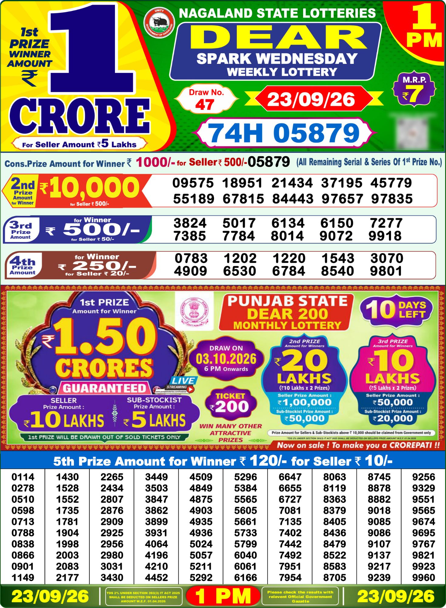 Lottery Sambad 1PM Result 23 09 26 Dear Spark Wednesday Weekly Lottery Result official chart