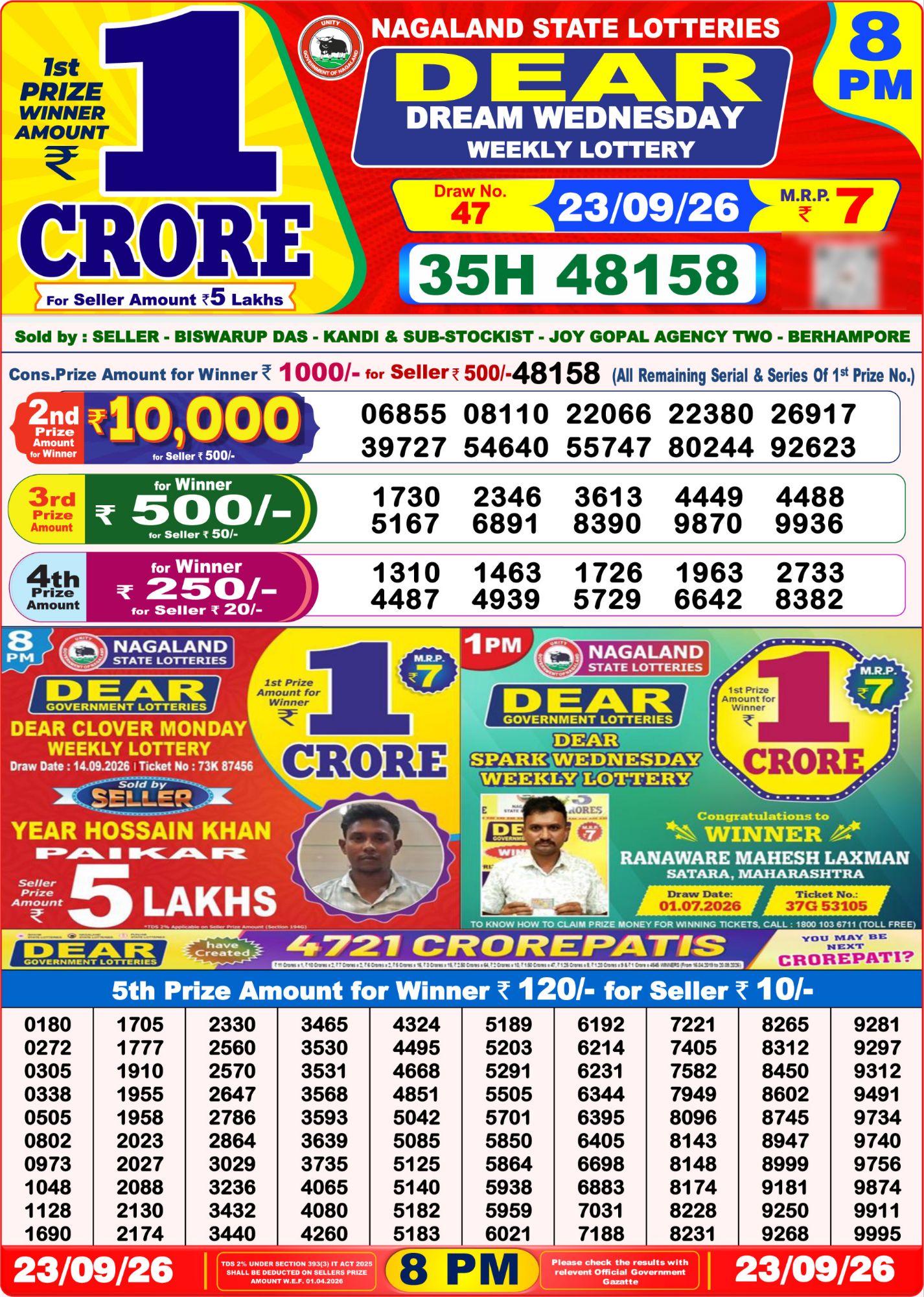 Lottery Sambad 8PM Result 23 09 26 Dear Dream Wednesday Weekly Lottery Result official chart