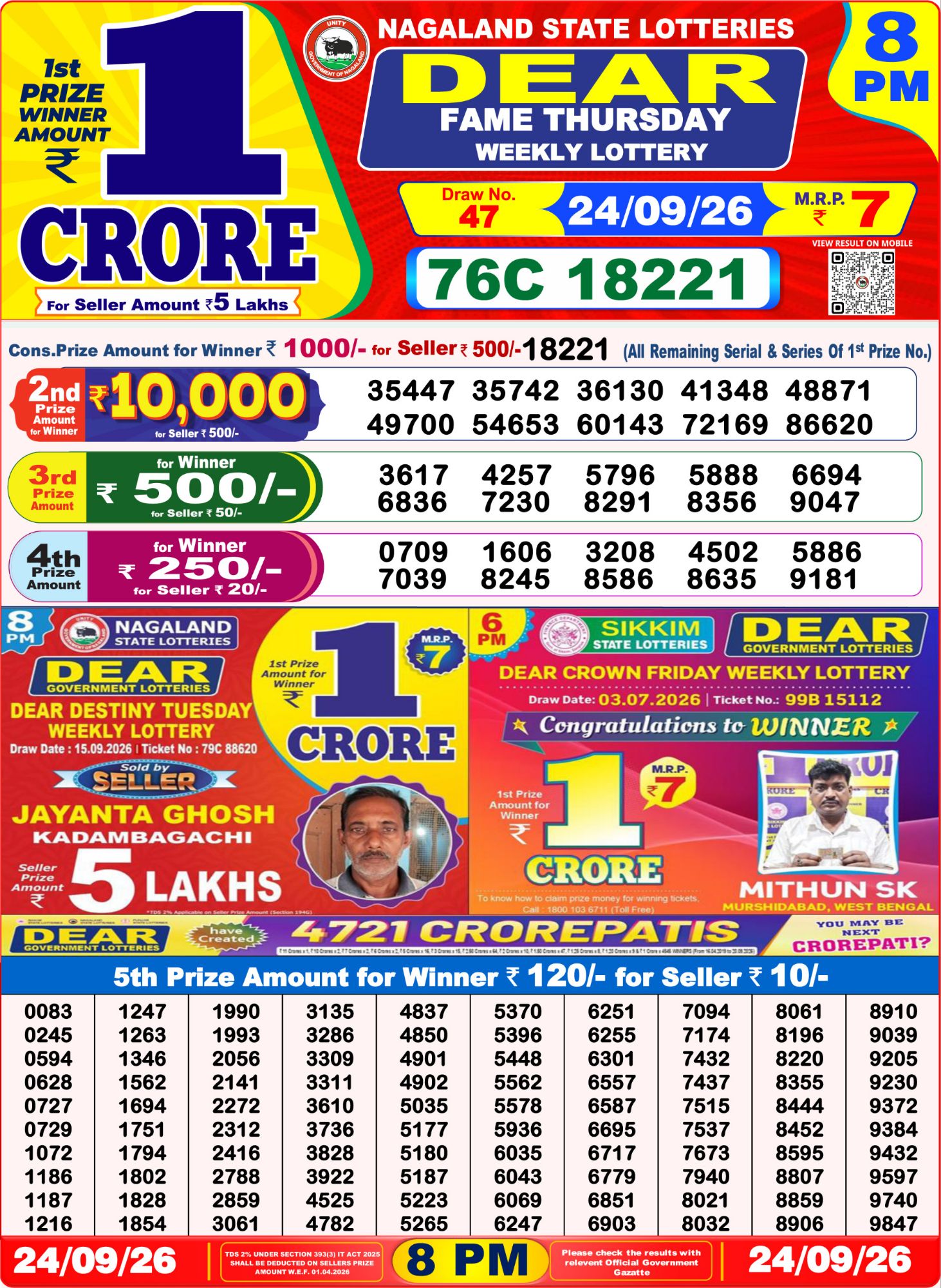 Lottery Sambad 8PM Result 24 09 26 Dear Fame Thursday Weekly Lottery Result official chart