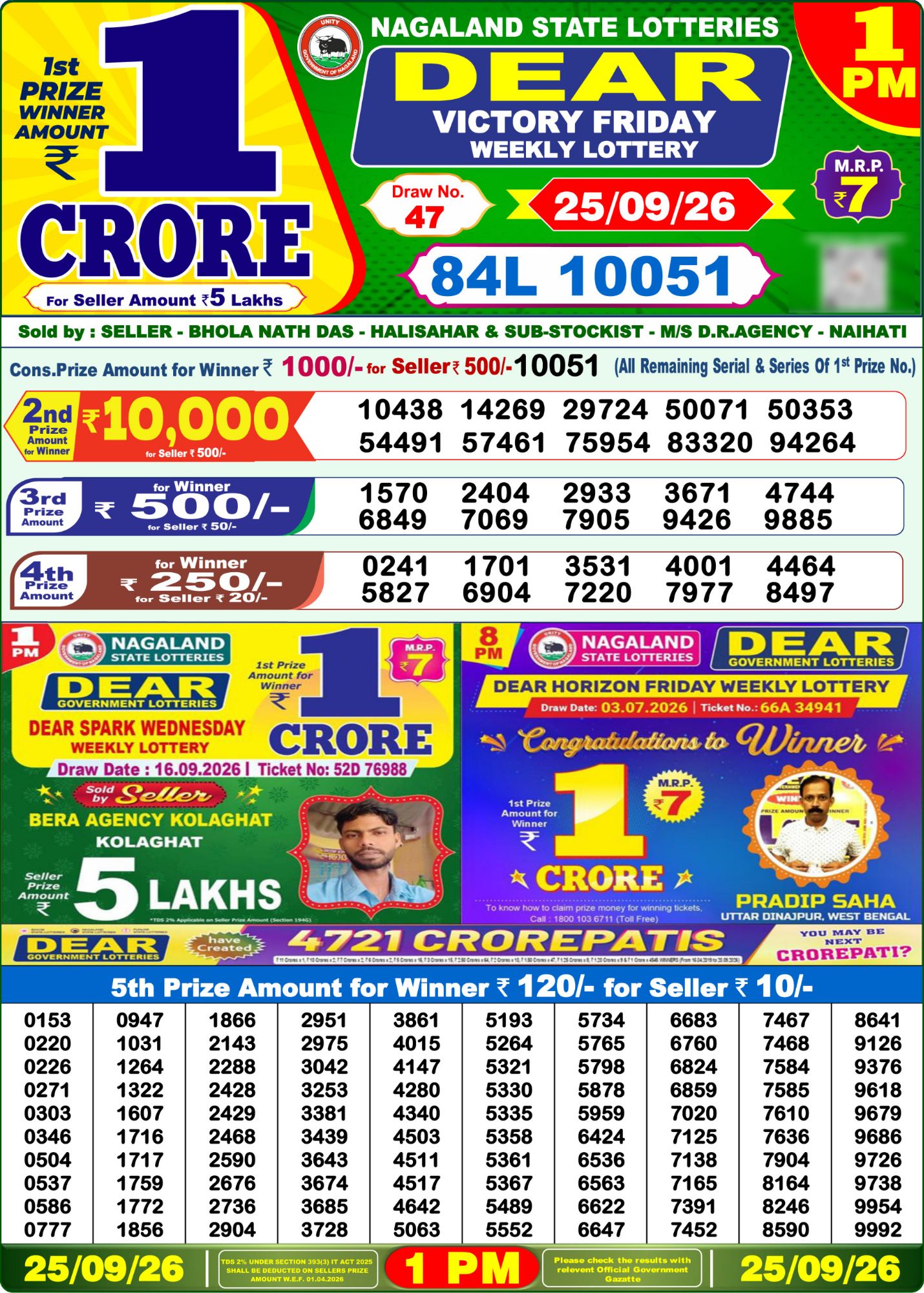 Lottery Sambad 1PM Result 25 09 26 Dear Victory Friday Weekly Lottery Result official chart