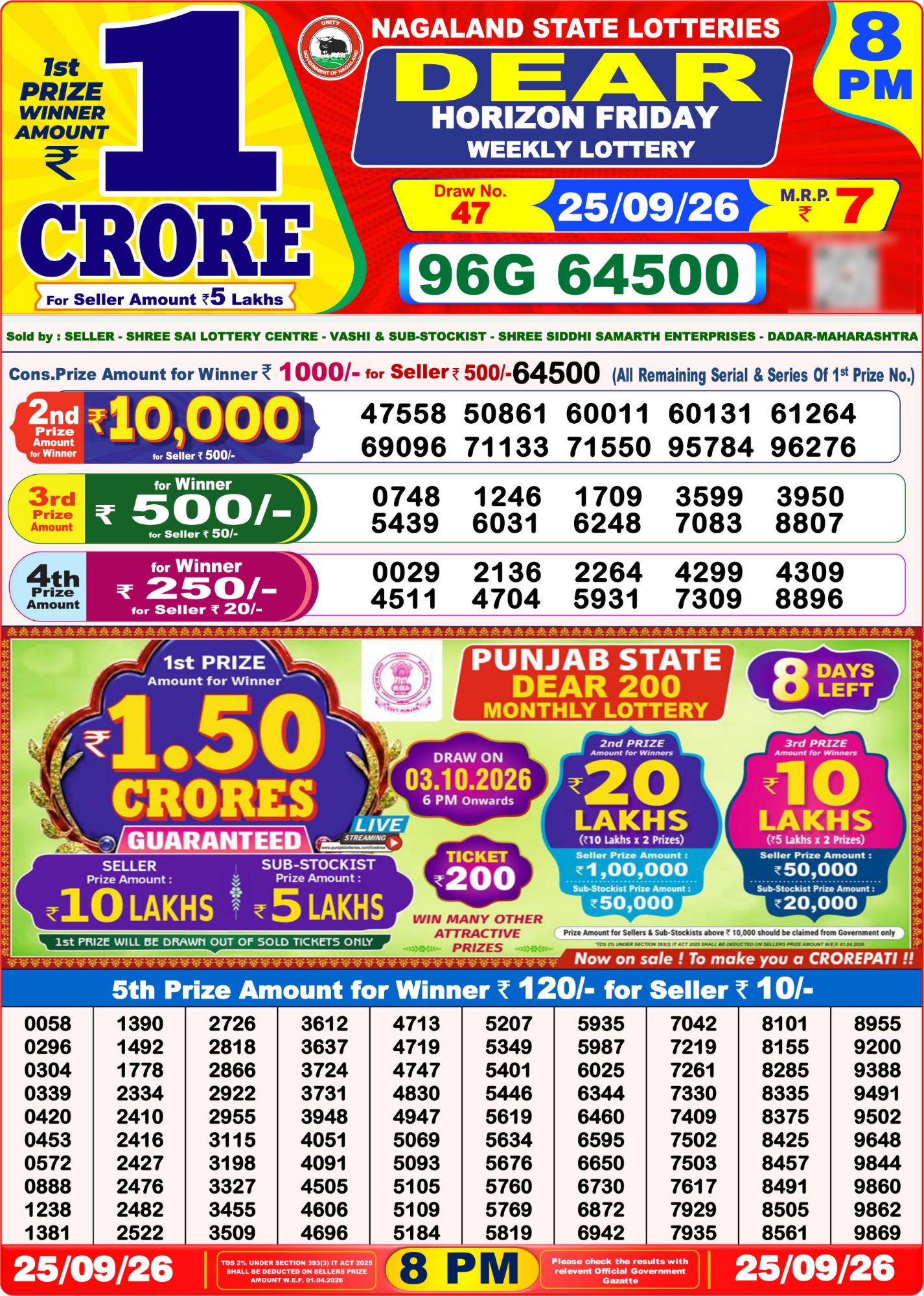 Lottery Sambad 8PM Result 25 09 26 Dear Horizon Friday Weekly Lottery Result official chart