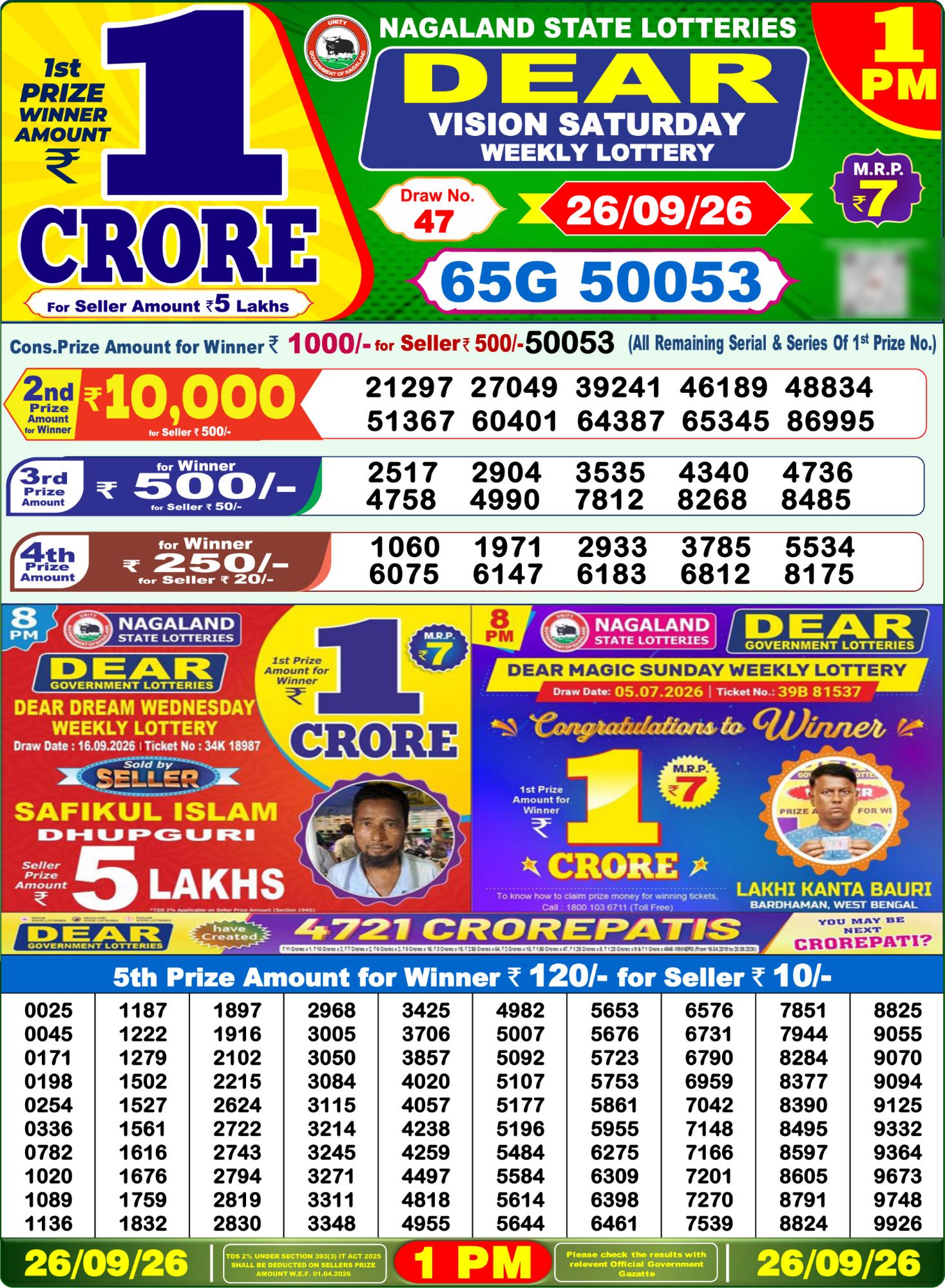 Lottery Sambad 1PM Result 26 09 26 Dear Vision Saturday Weekly Lottery Result official chart Lottery Sambad 1PM Result 26 09 26 Dear Vision Saturday Weekly Lottery Result official chart