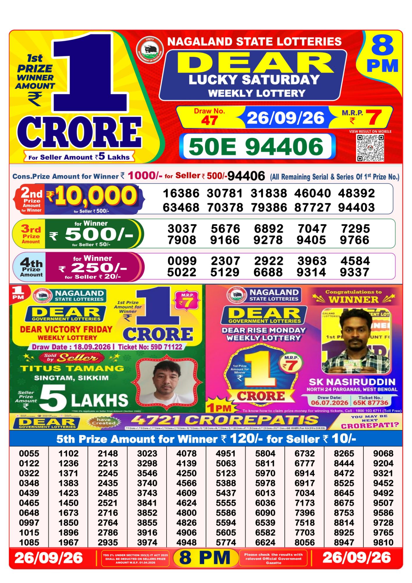 Lottery Sambad 8PM Result 26 09 26 Dear Lucky Saturday Weekly Lottery Result official chart Lottery Sambad 8PM Result 26 09 26 Dear Lucky Saturday Weekly Lottery Result official chart