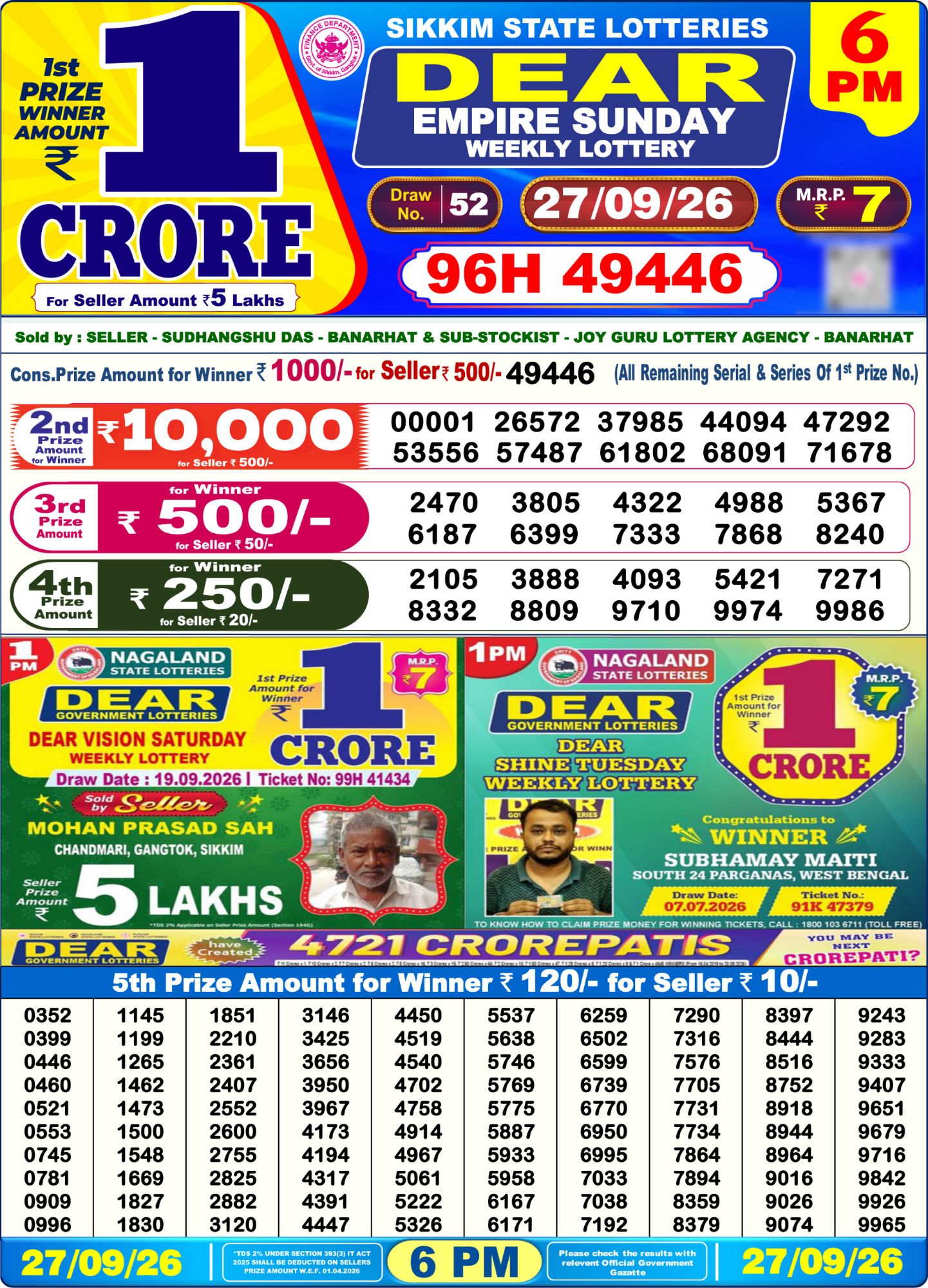 Lottery Sambad 6PM Result 27 09 26 Dear Empire Sunday Weekly Lottery Result official chart Lottery Sambad 6PM Result 27 09 26 Dear Empire Sunday Weekly Lottery Result official chart
