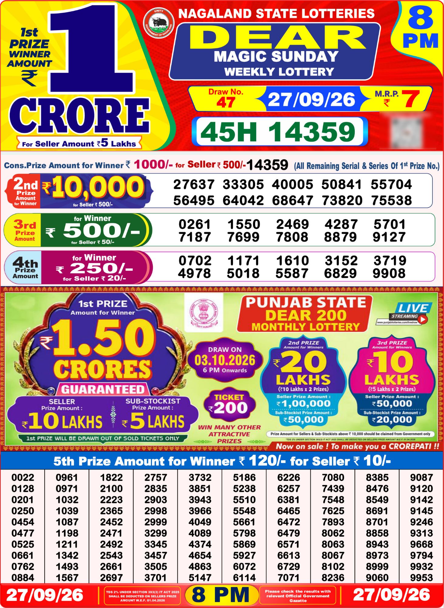 Lottery Sambad 8PM Result 27 09 26 Dear Magic Sunday Weekly Lottery Result official chart Lottery Sambad 8PM Result 27 09 26 Dear Magic Sunday Weekly Lottery Result official chart