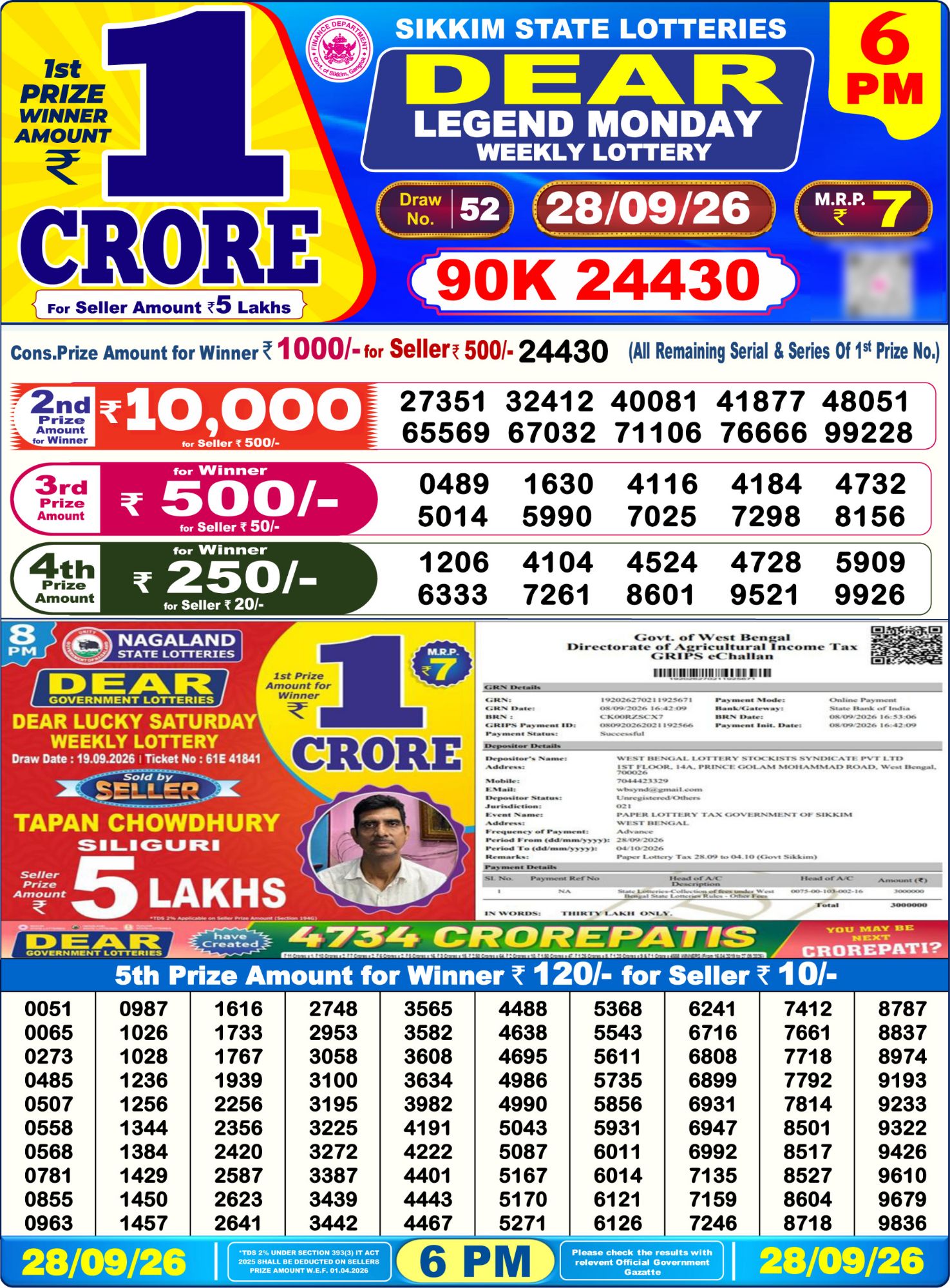 Lottery Sambad 6PM Result 28 09 26 Dear Legend Monday Weekly Lottery Result official chart Lottery Sambad 6PM Result 28 09 26 Dear Legend Monday Weekly Lottery Result official chart